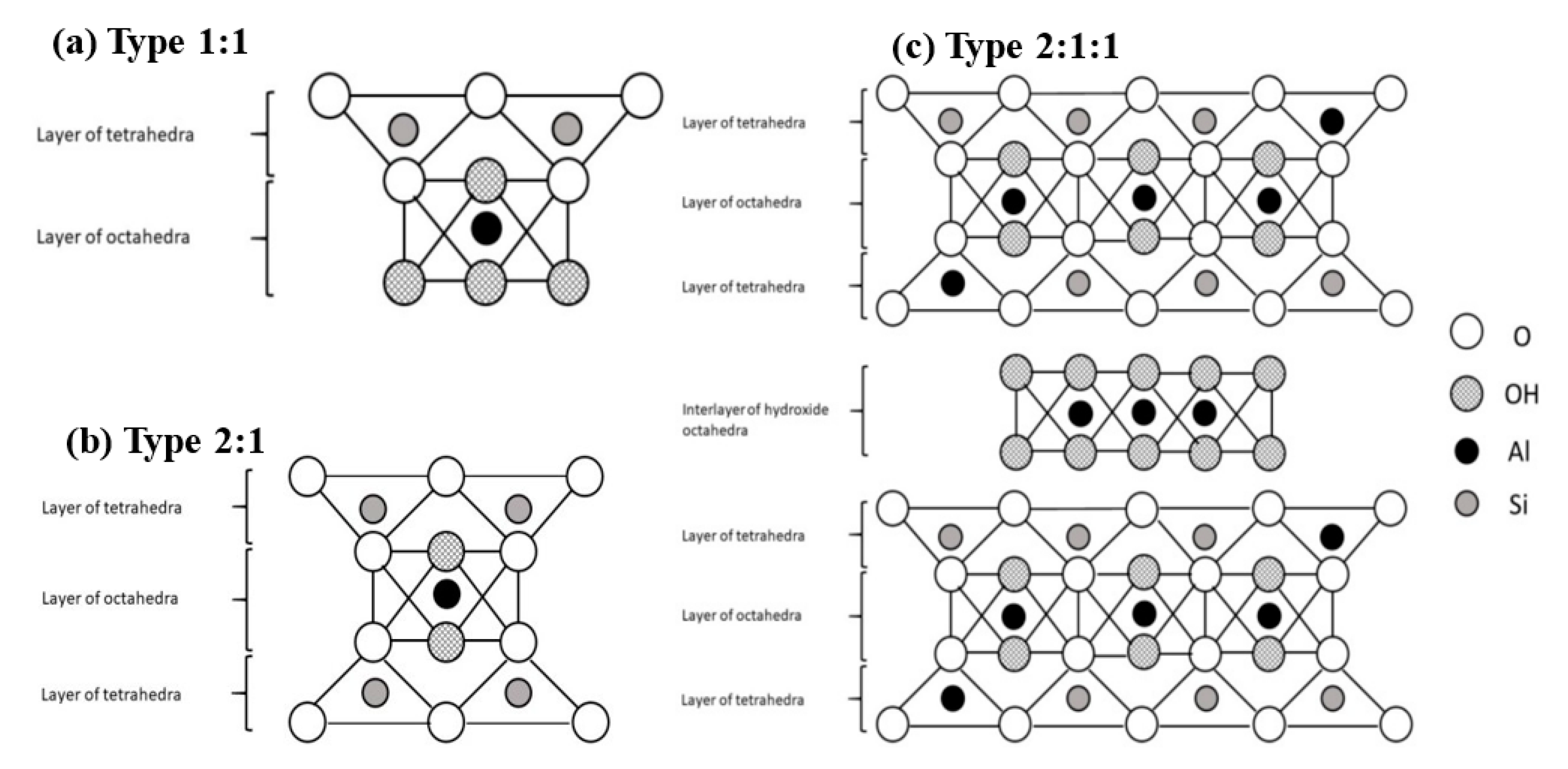 Crystals 10 00957 g003