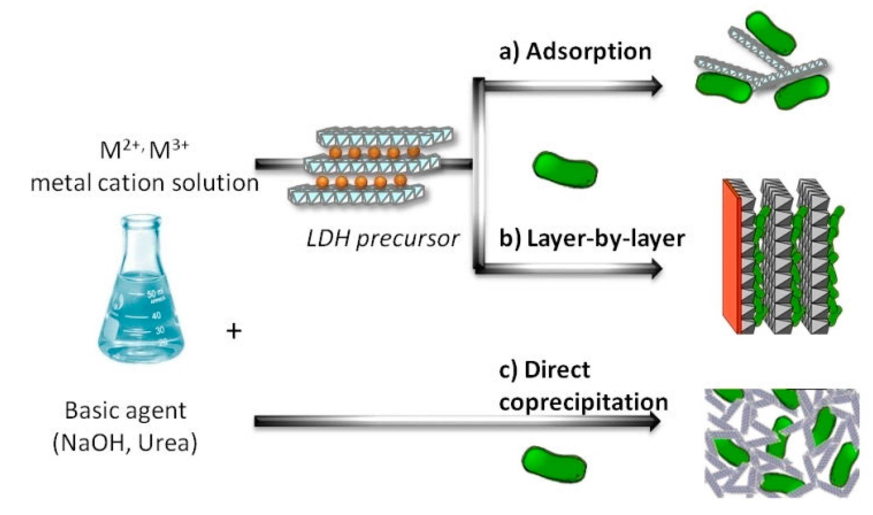 Crystals 10 00957 g008