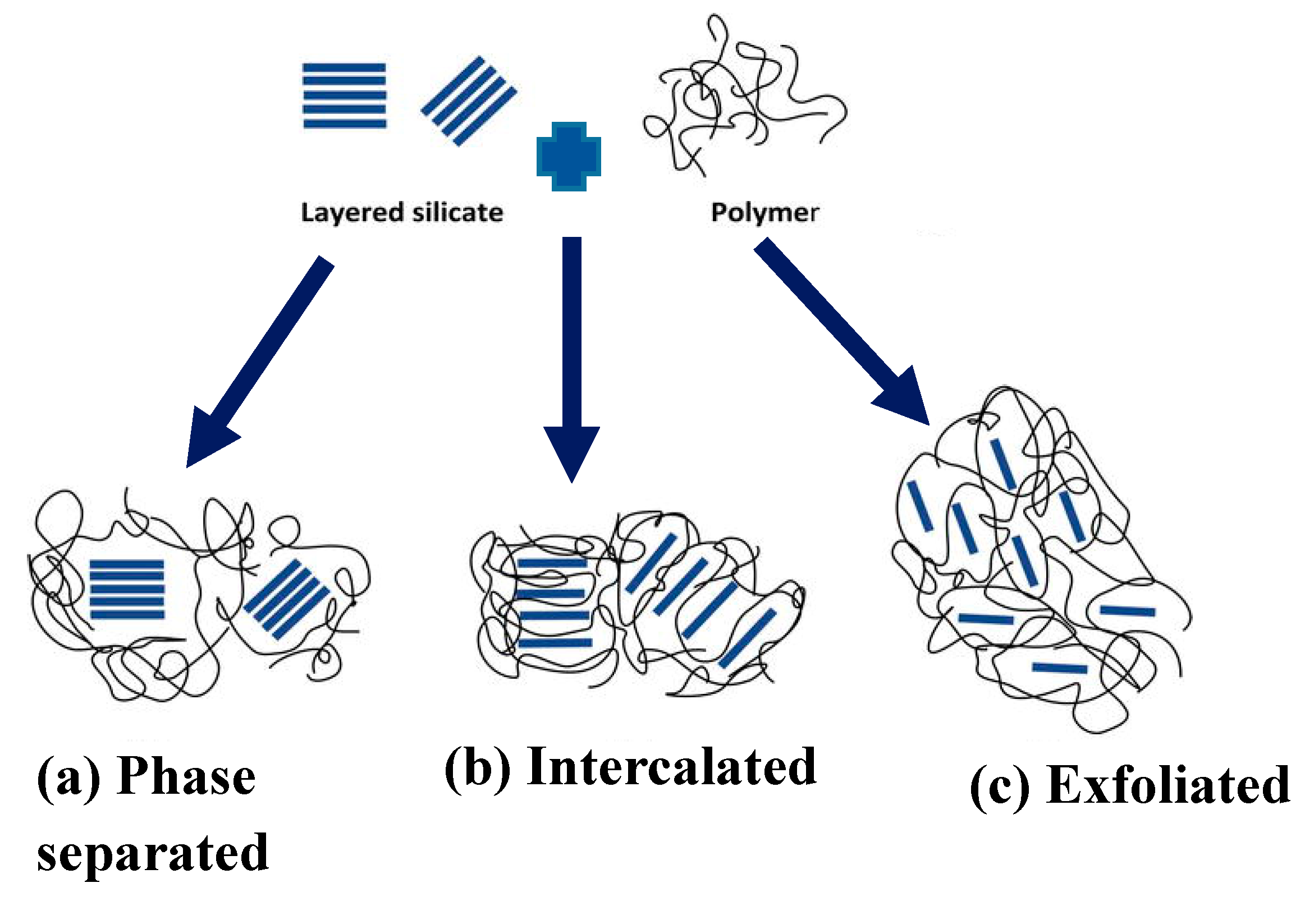 Crystals 10 00957 g011