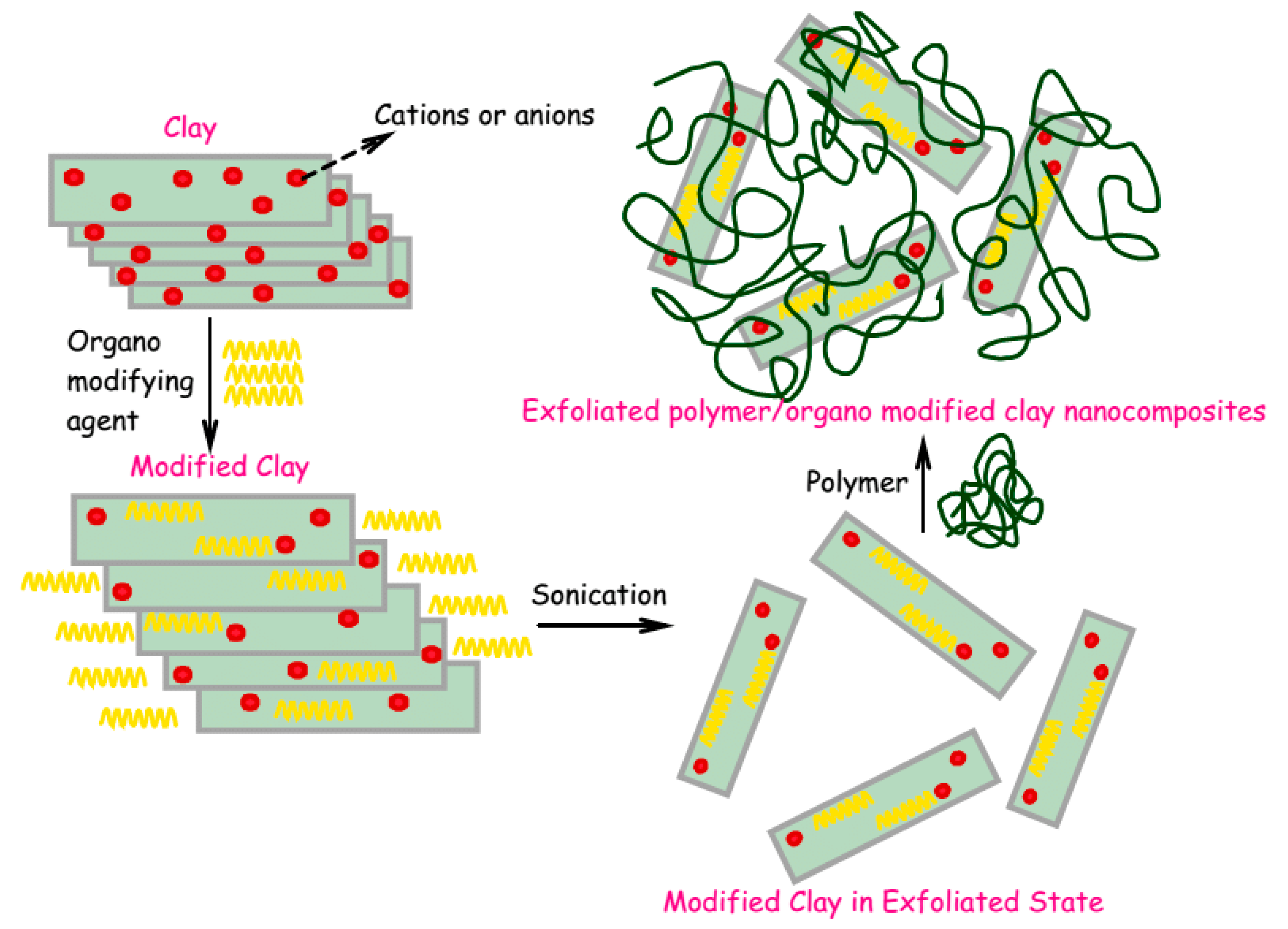 Crystals 10 00957 g012