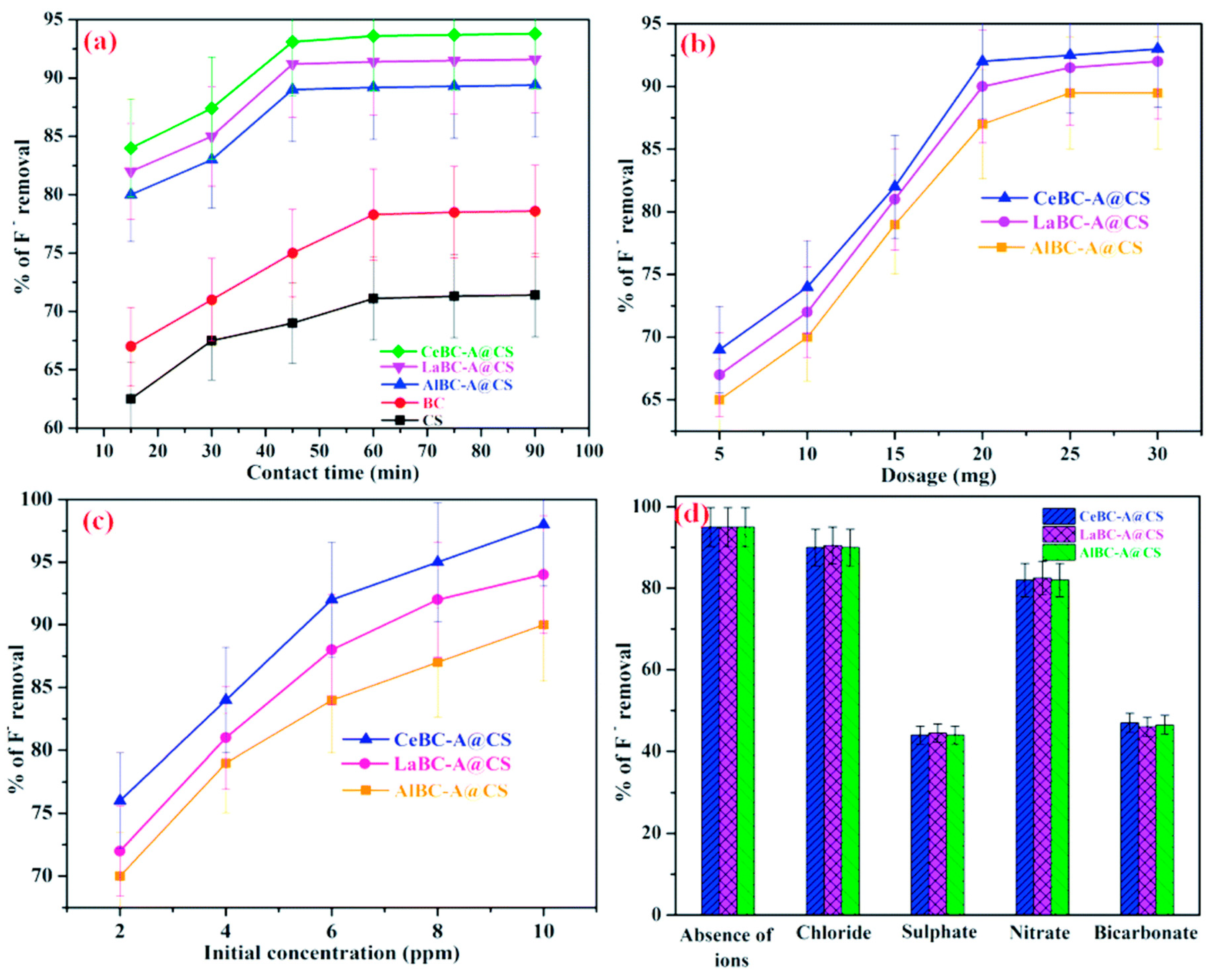 Crystals 10 00957 g016