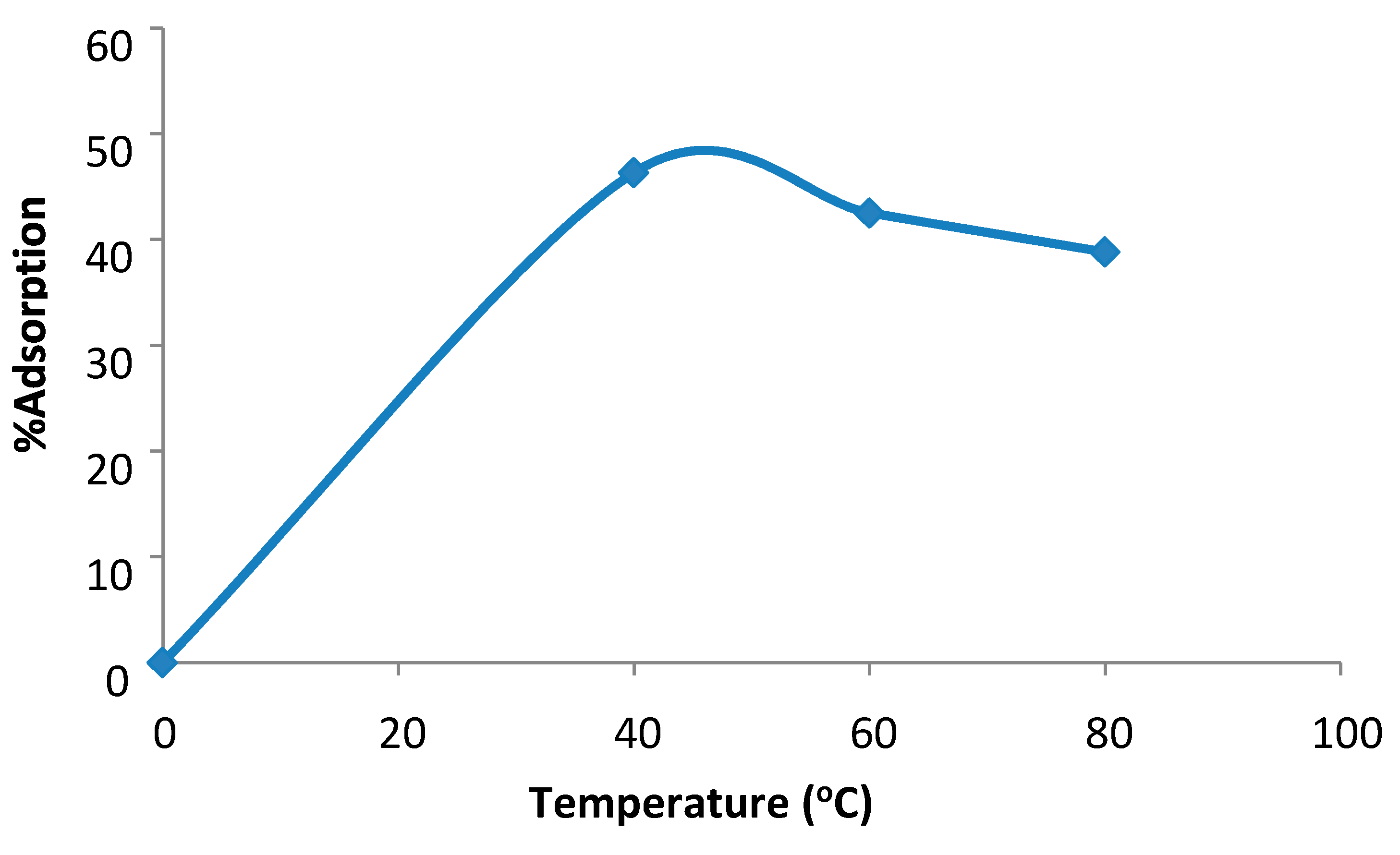 Crystals 10 00957 g017