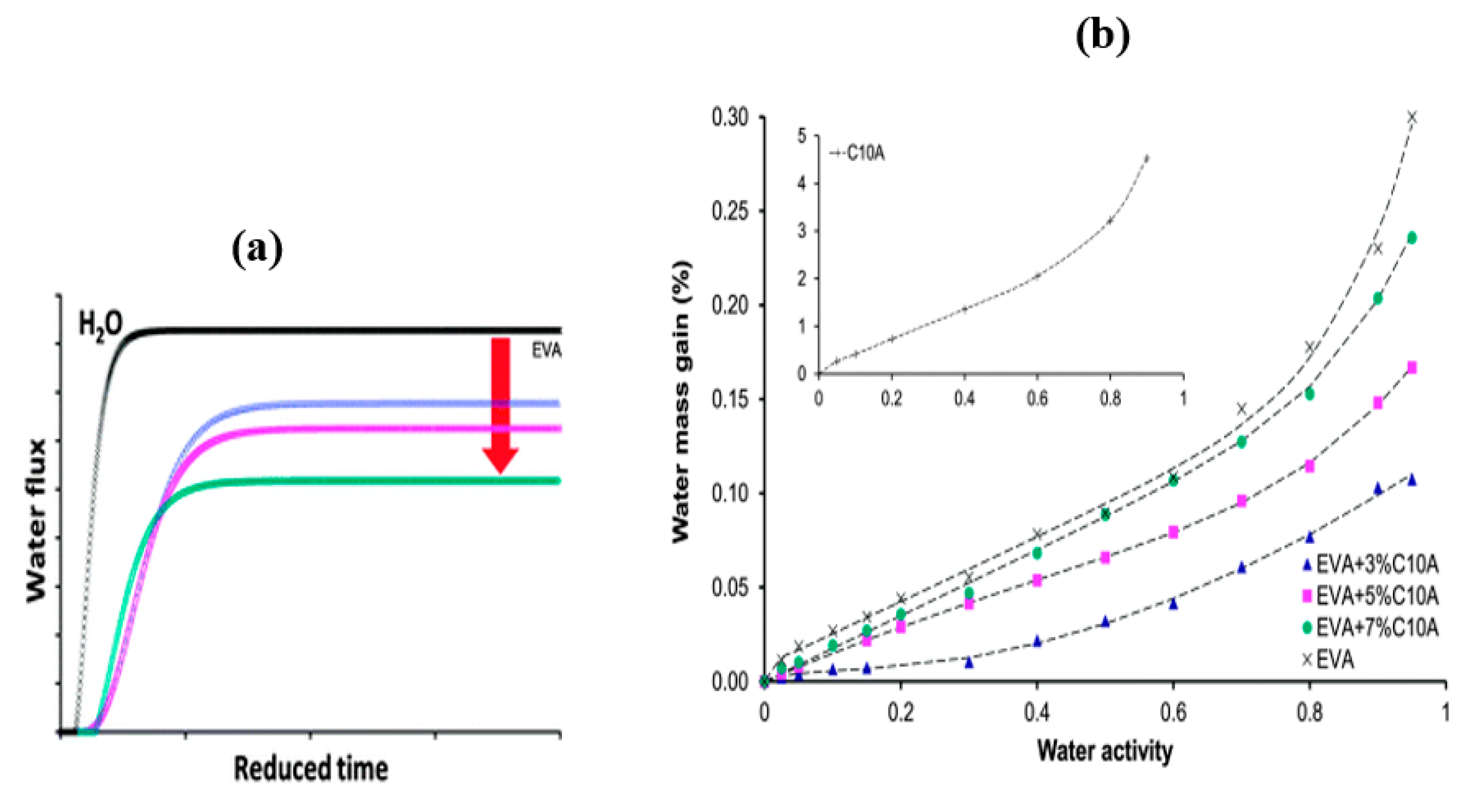 Crystals 10 00957 g019