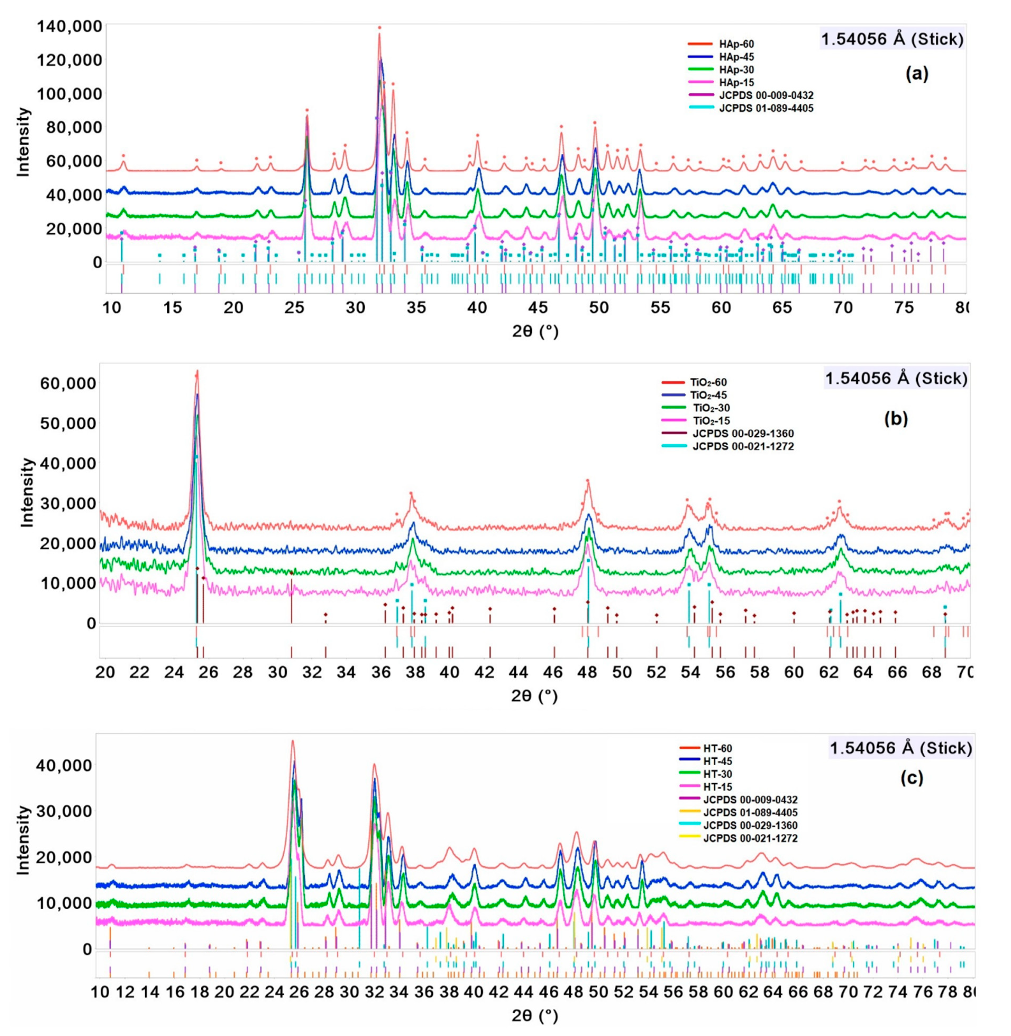 Crystals 10 00959 g002 Crystals 10 00959 g002