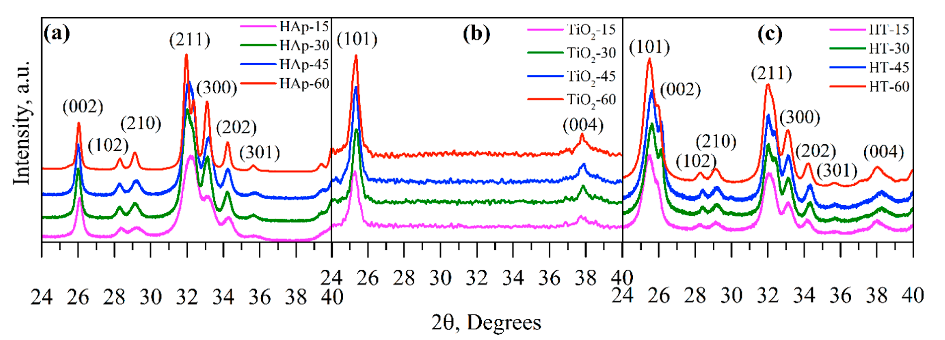 Crystals 10 00959 g003 Crystals 10 00959 g003