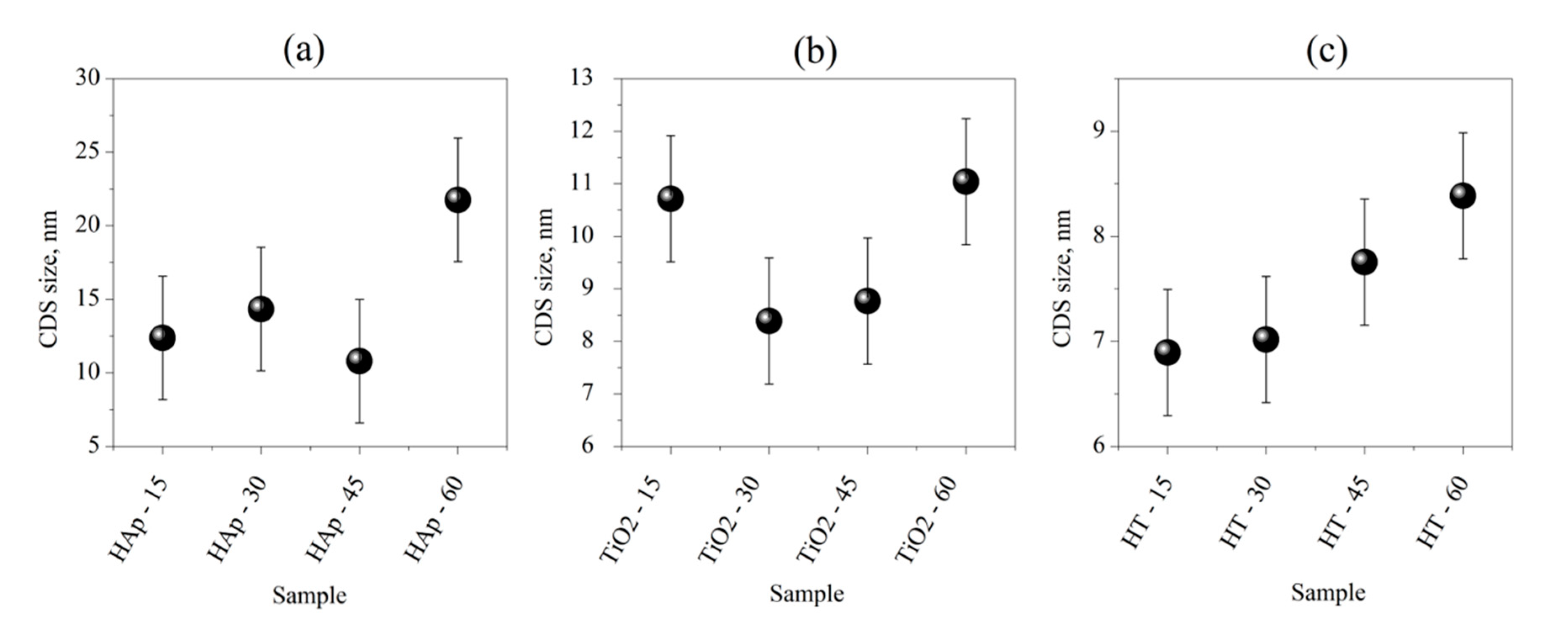 Crystals 10 00959 g004 Crystals 10 00959 g004