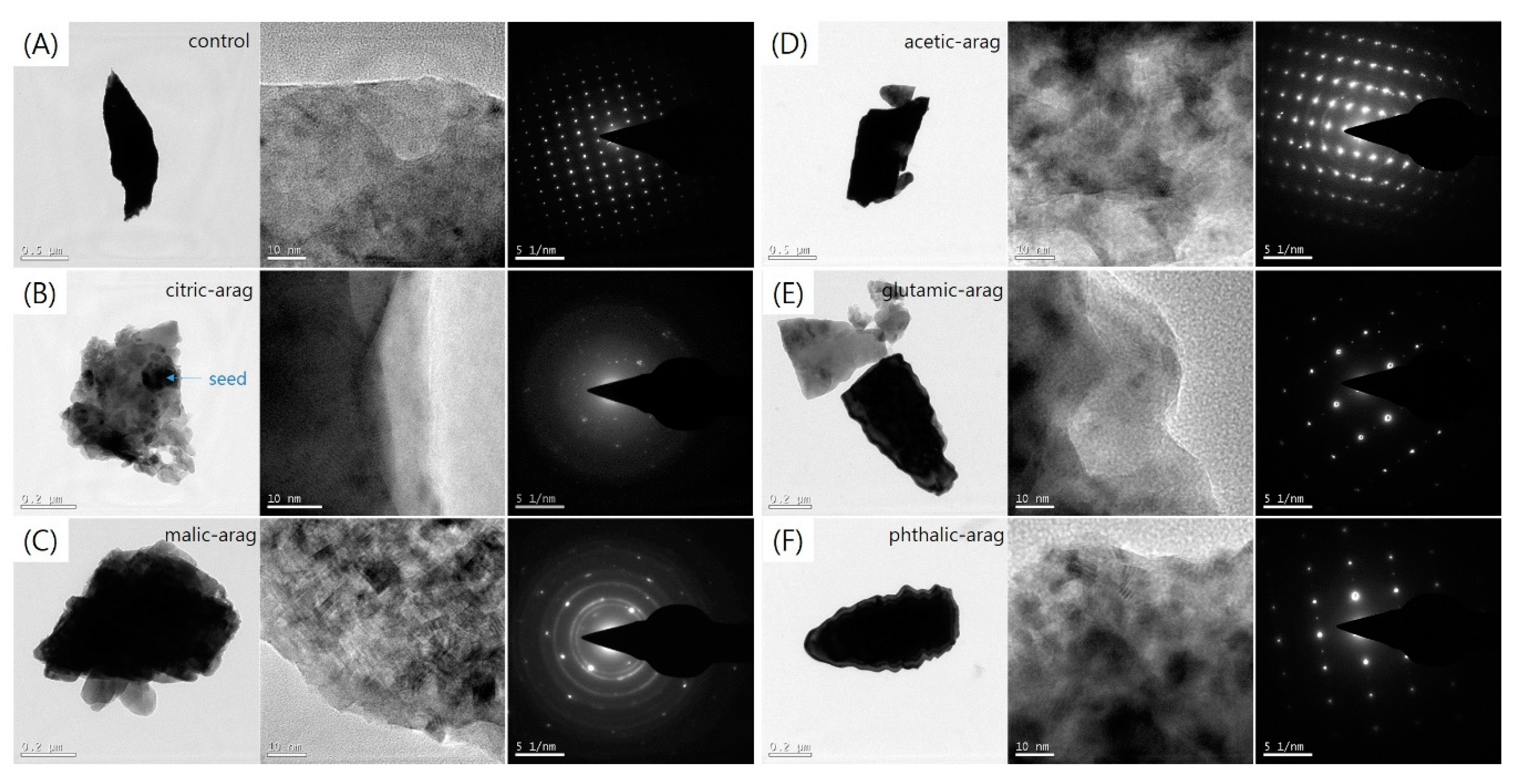 Crystals 10 00960 g005 Crystals 10 00960 g005