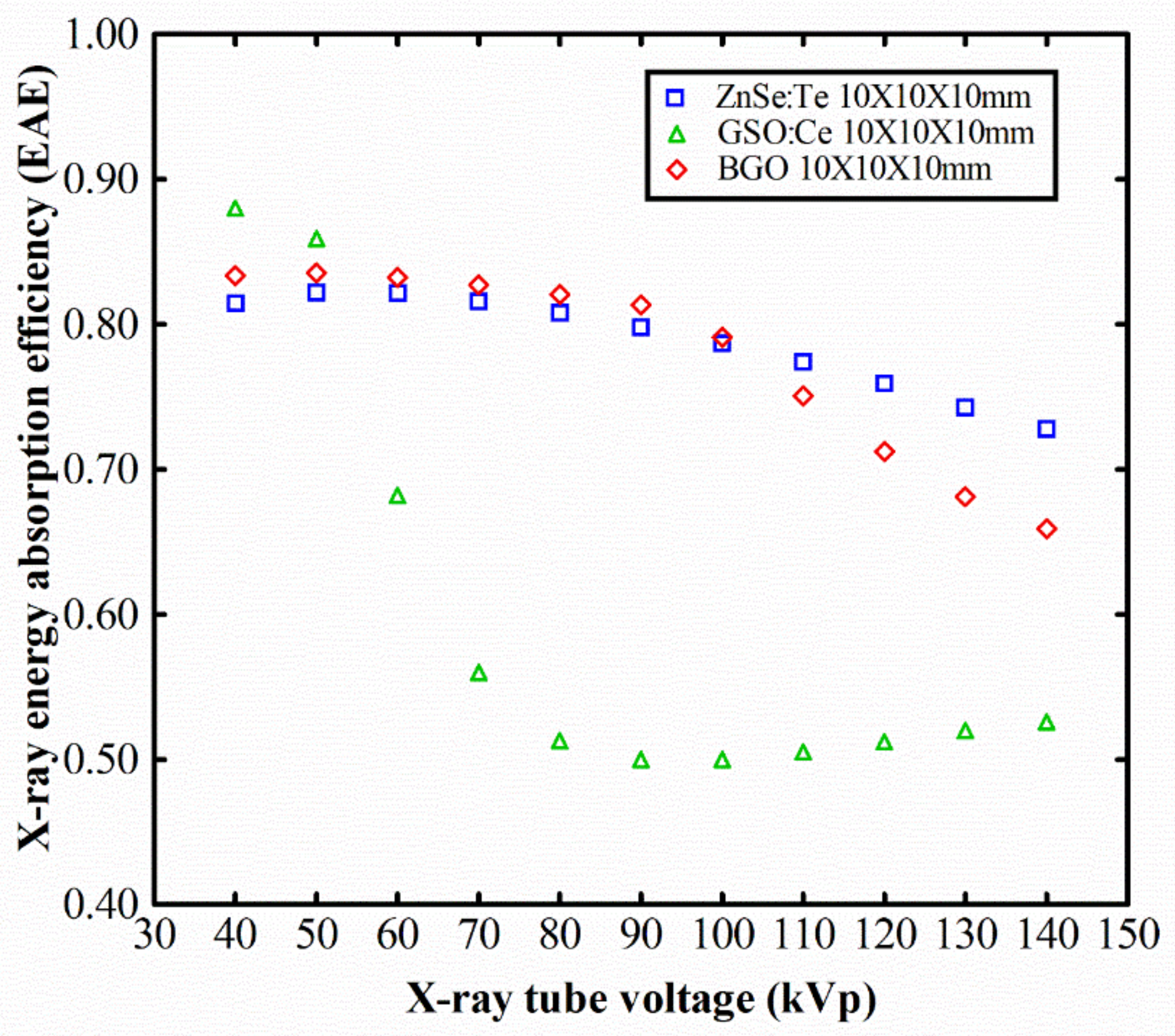 Crystals 10 00961 g001
