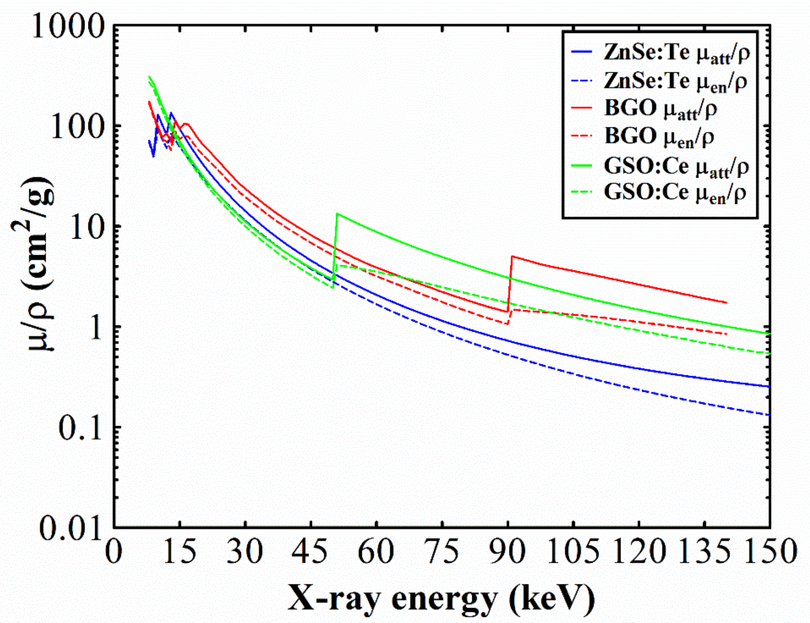 Crystals 10 00961 g002