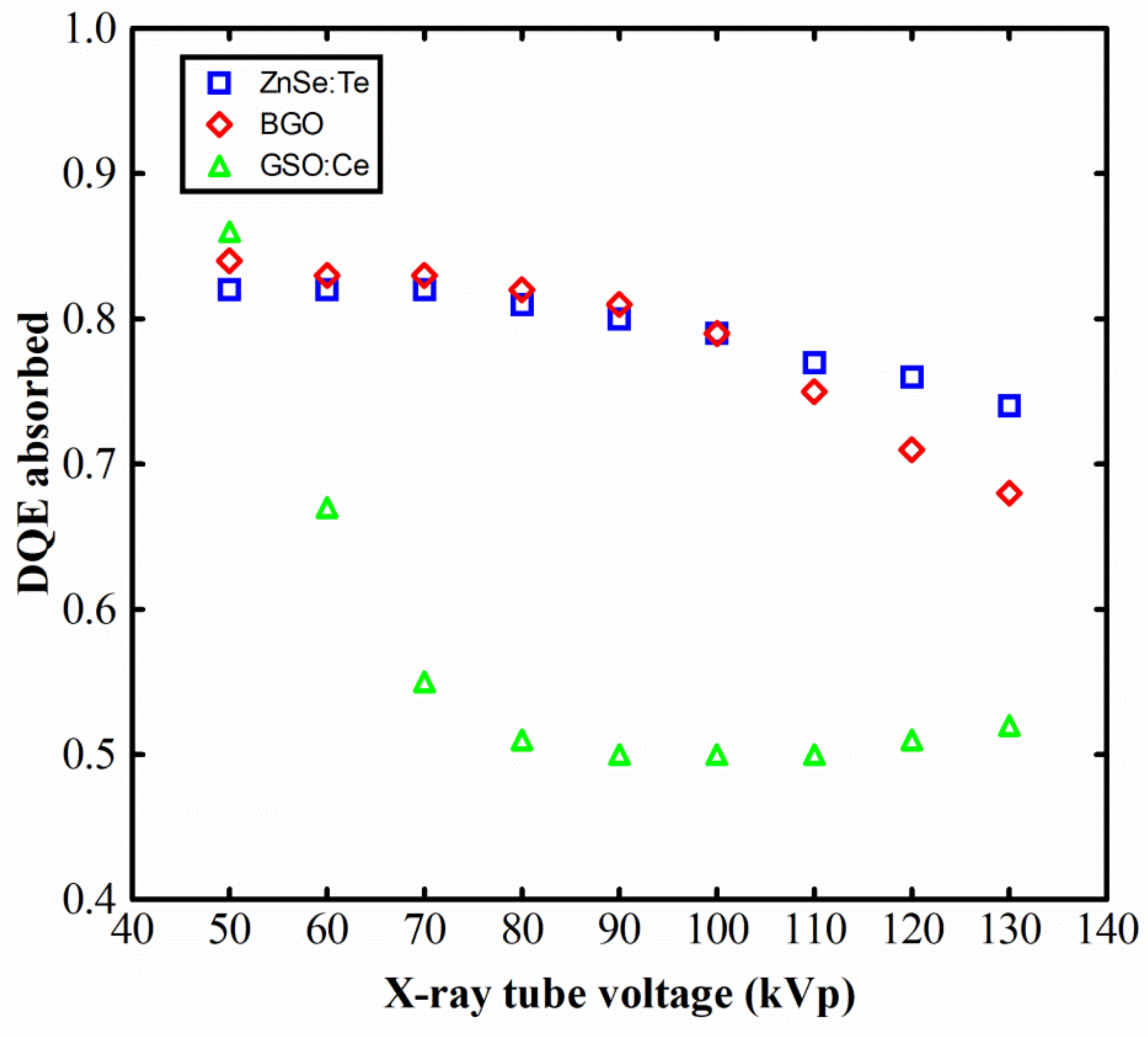Crystals 10 00961 g006