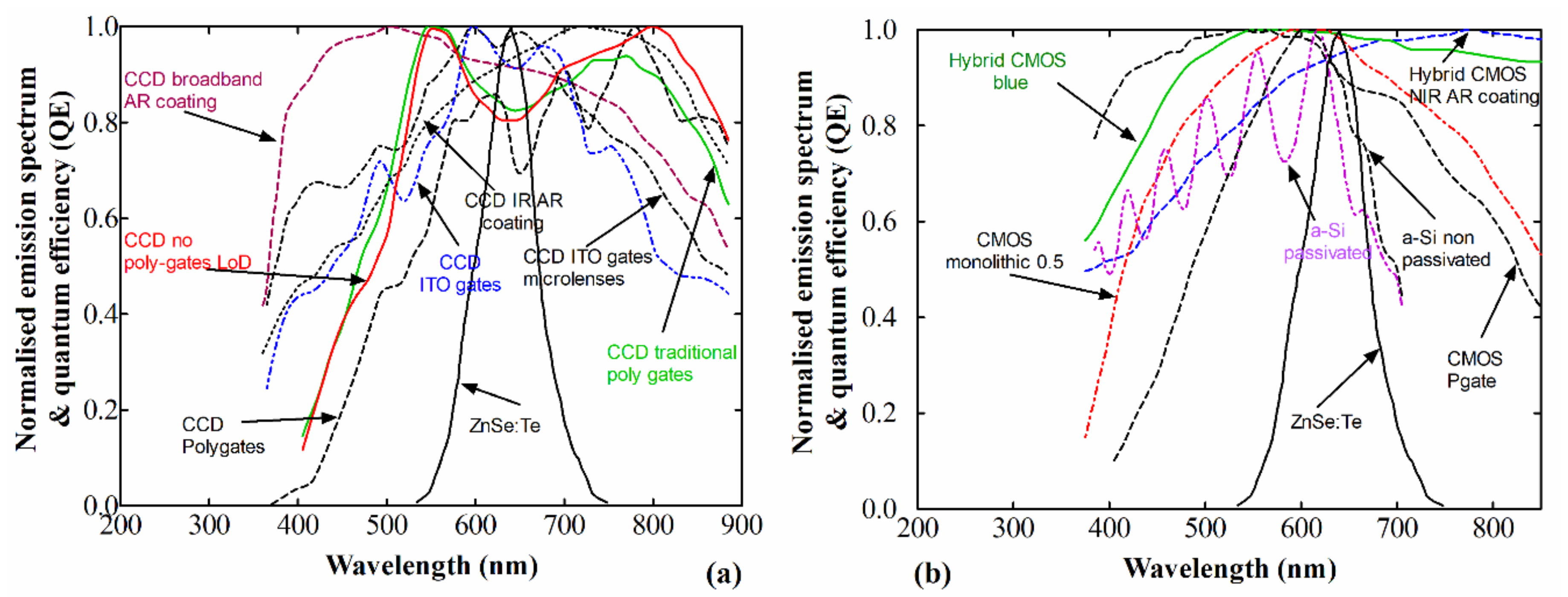 Crystals 10 00961 g010