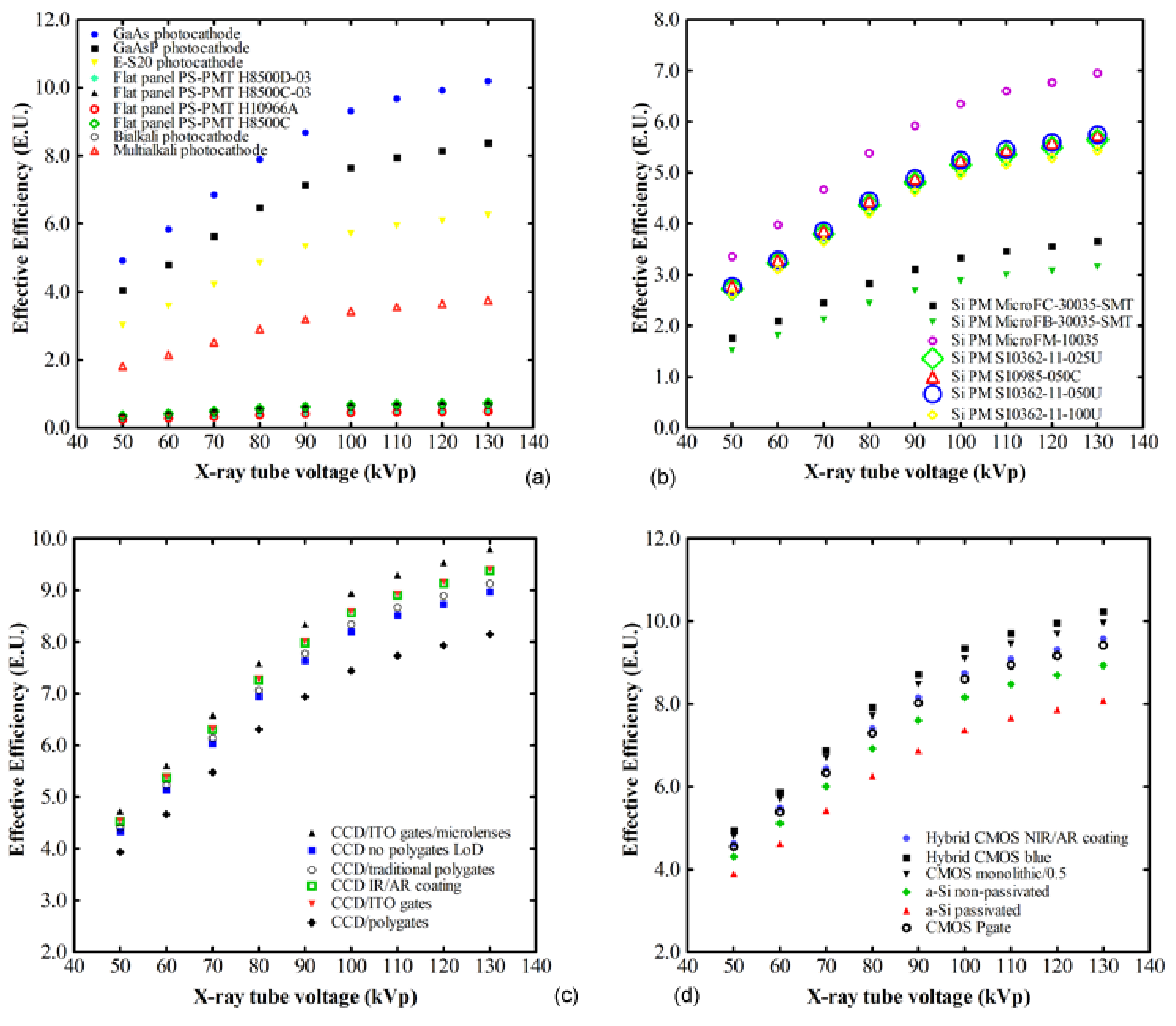 Crystals 10 00961 g011
