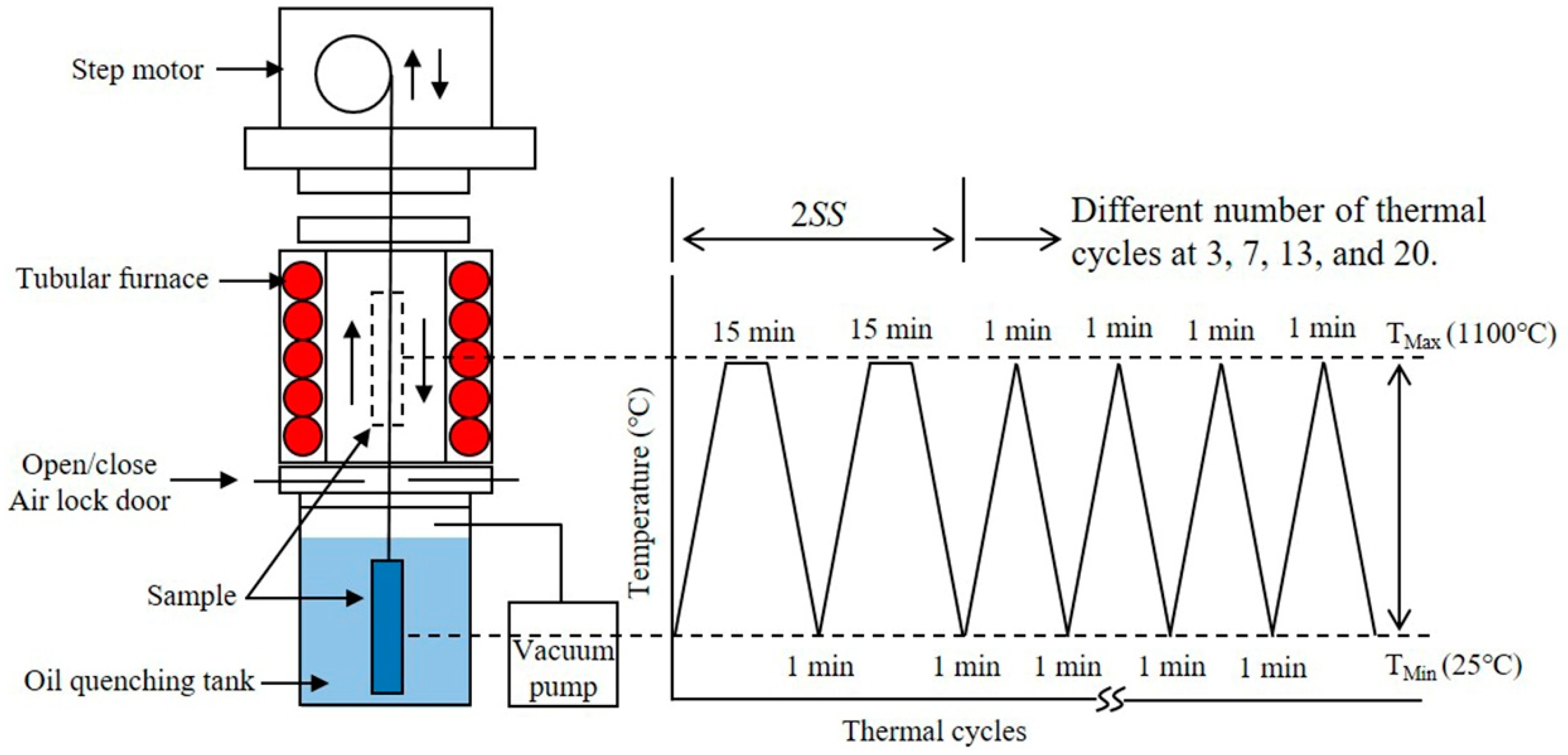 Crystals 10 00962 g001 Crystals 10 00962 g001