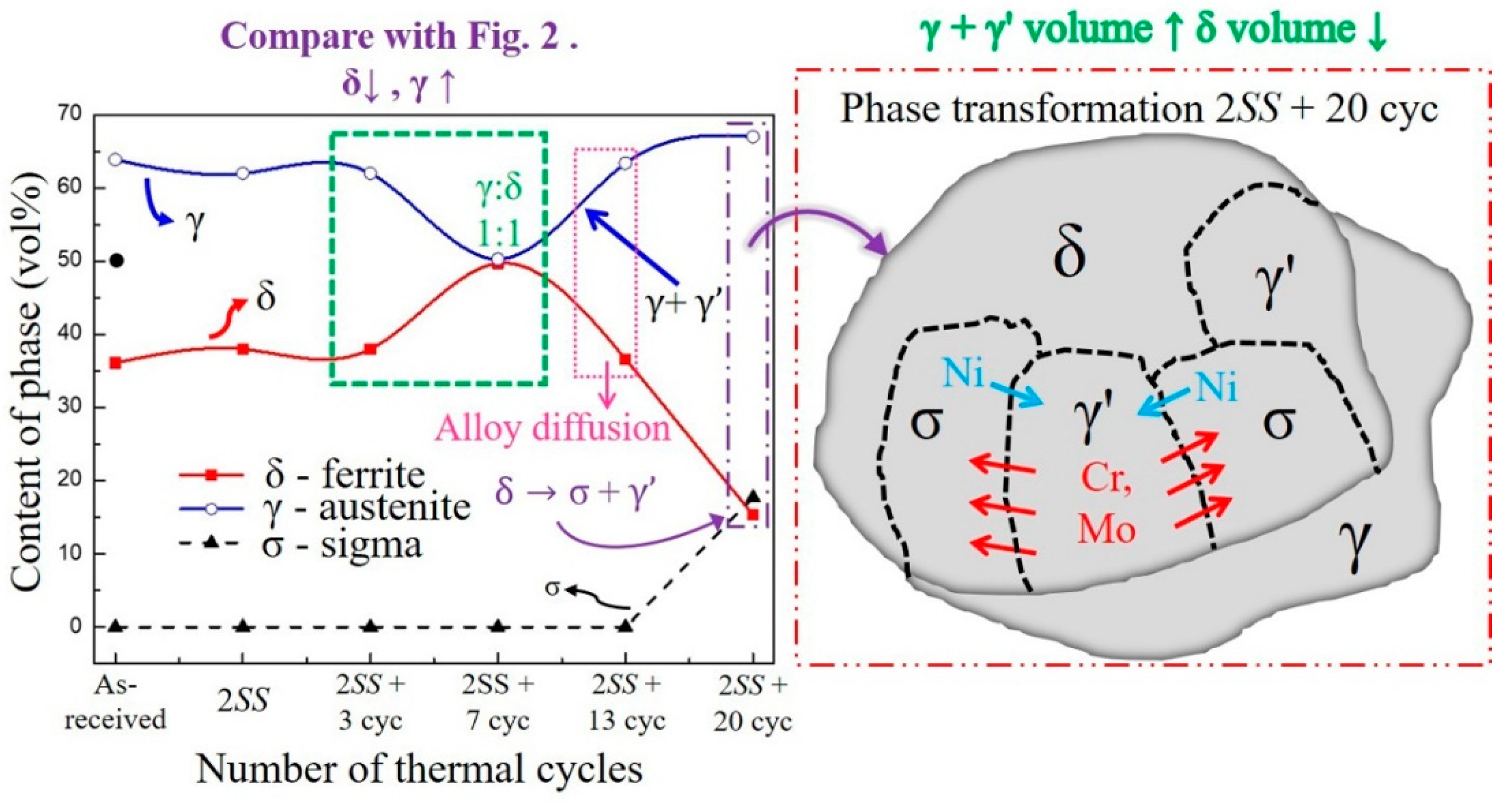 Crystals 10 00962 g004 Crystals 10 00962 g004