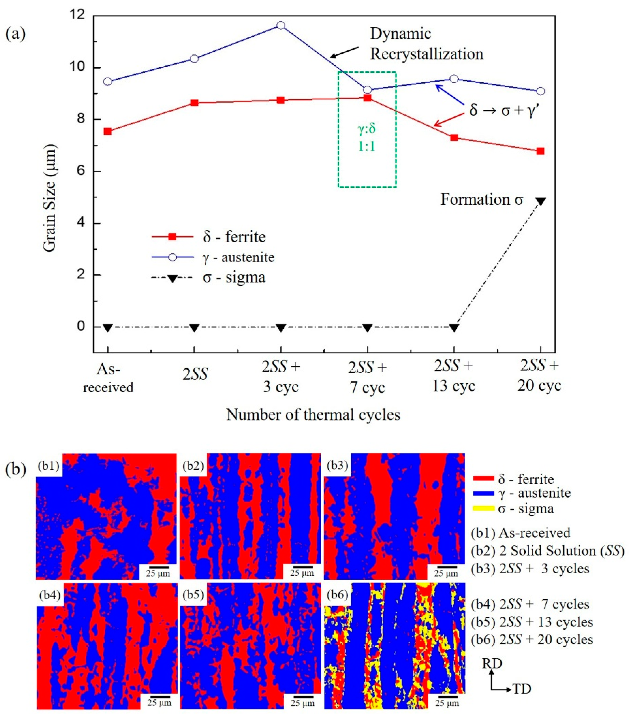 Crystals 10 00962 g005 Crystals 10 00962 g005