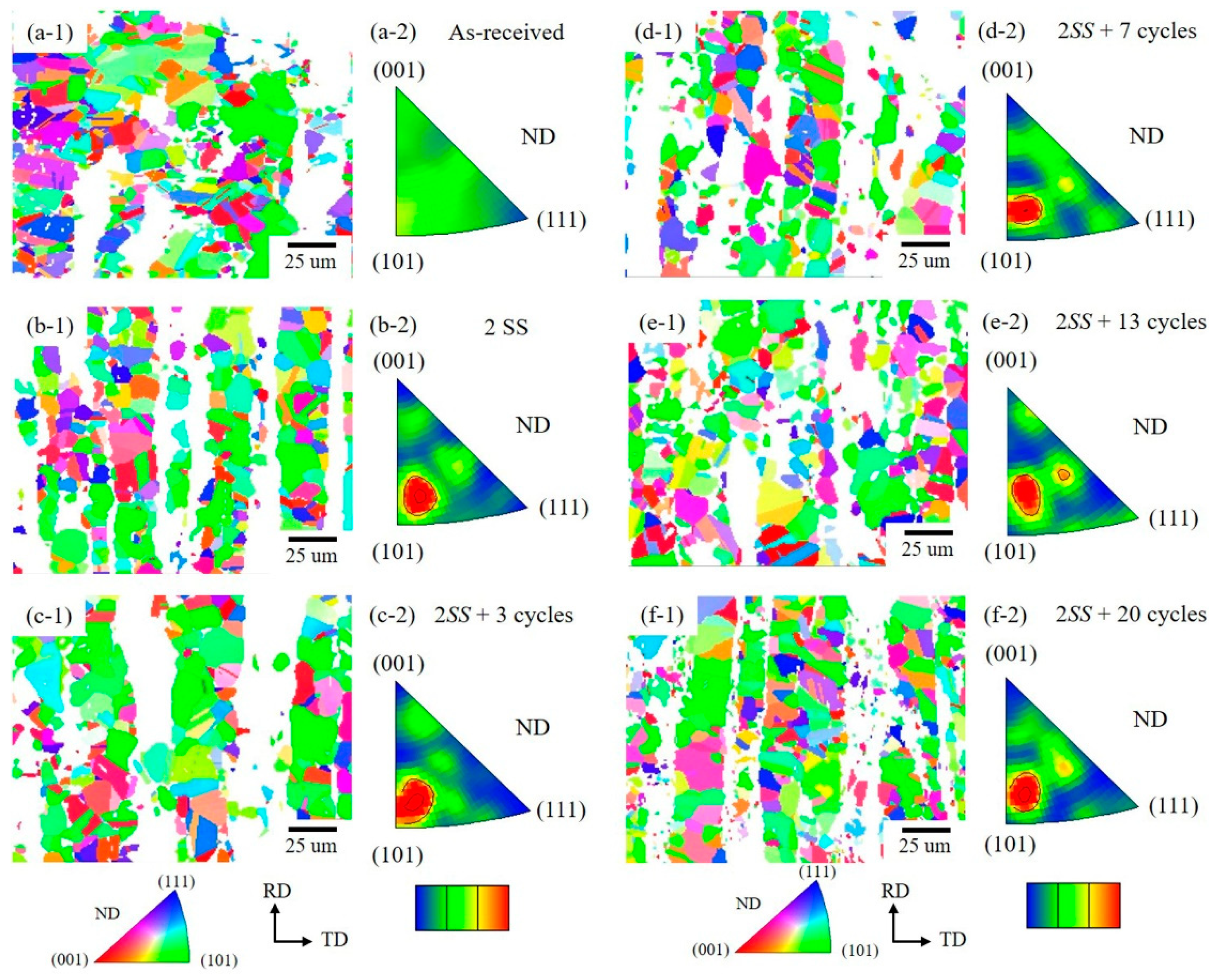 Crystals 10 00962 g009 Crystals 10 00962 g009