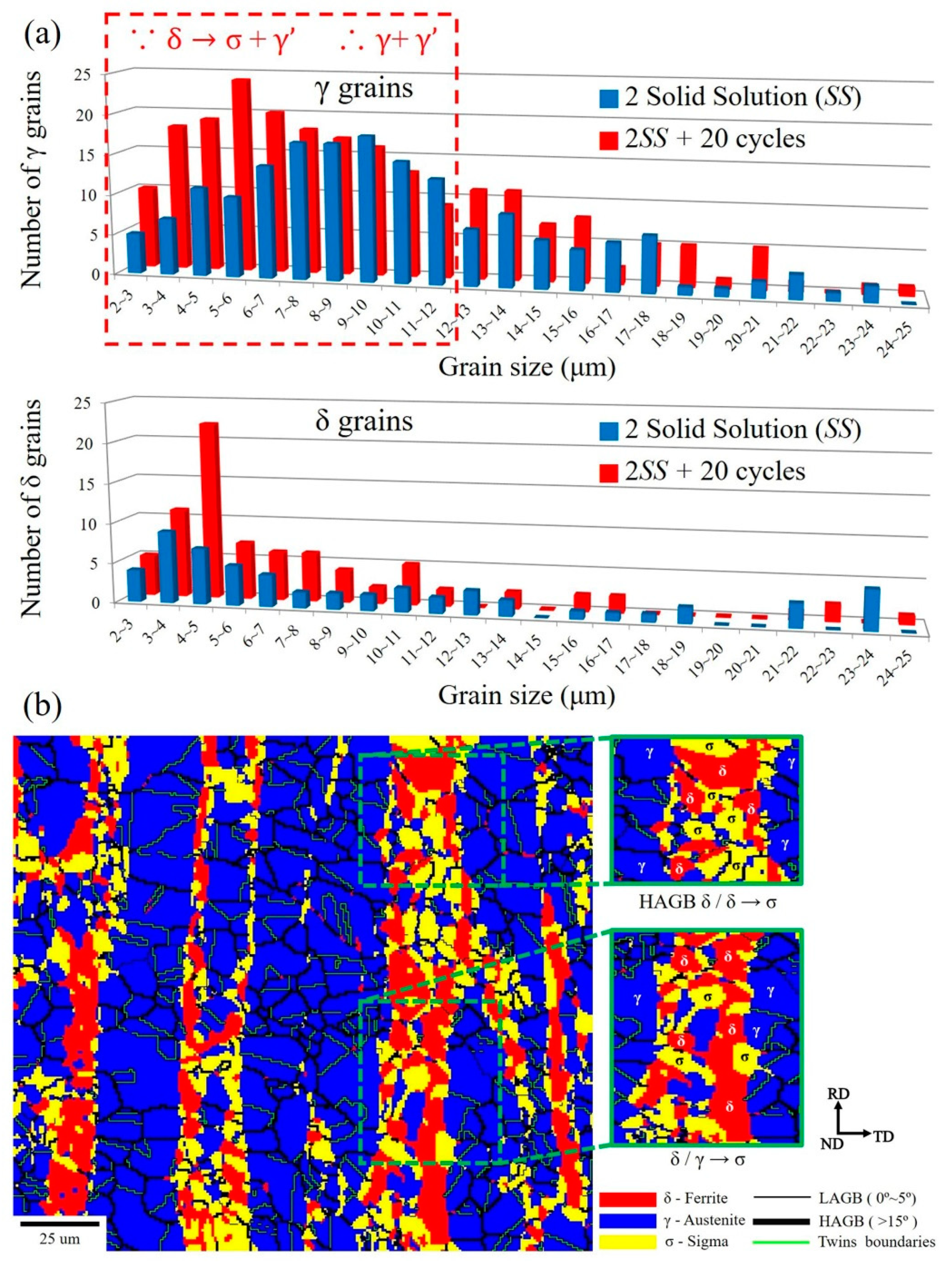 Crystals 10 00962 g010 Crystals 10 00962 g010
