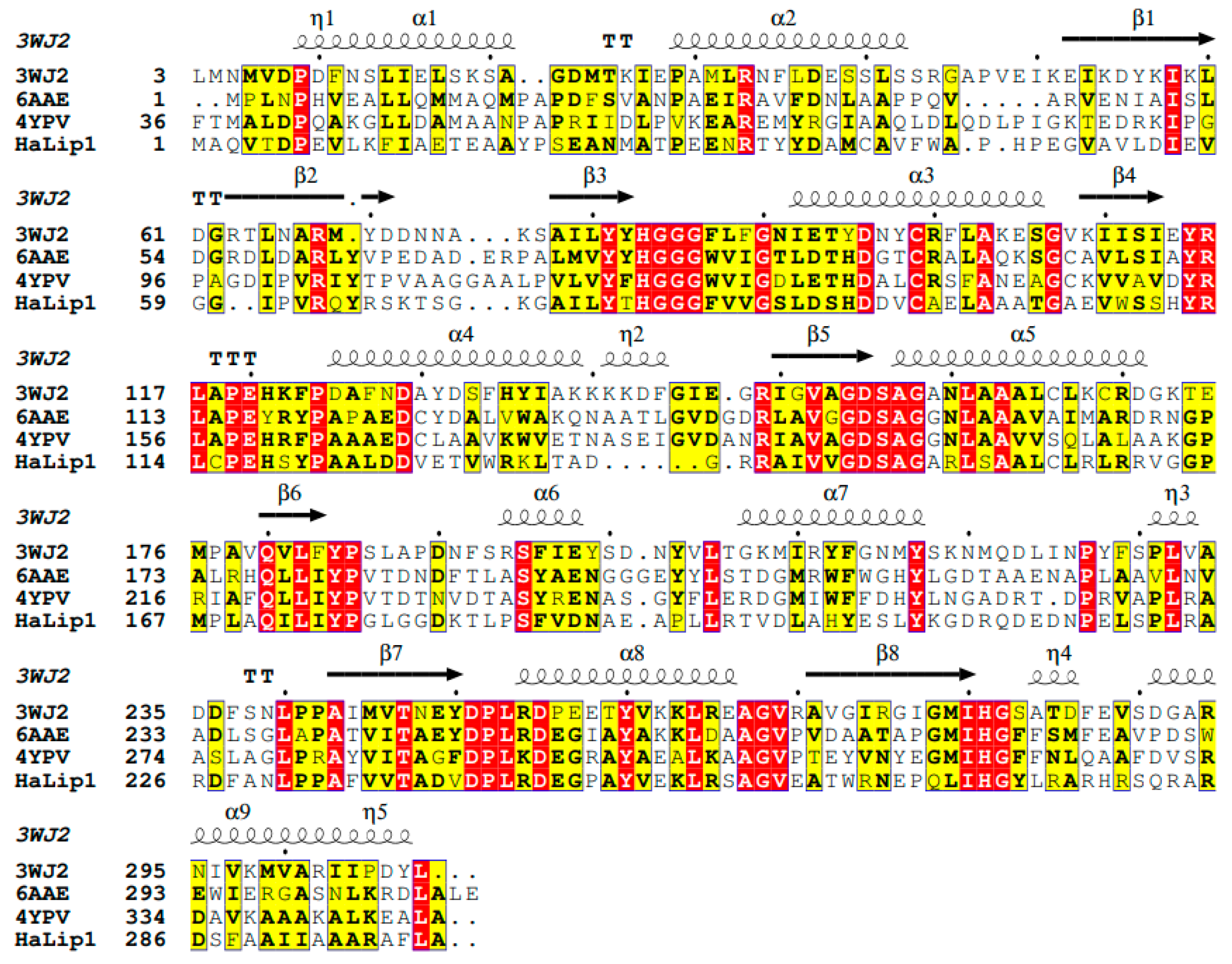 Crystals 10 00963 g001