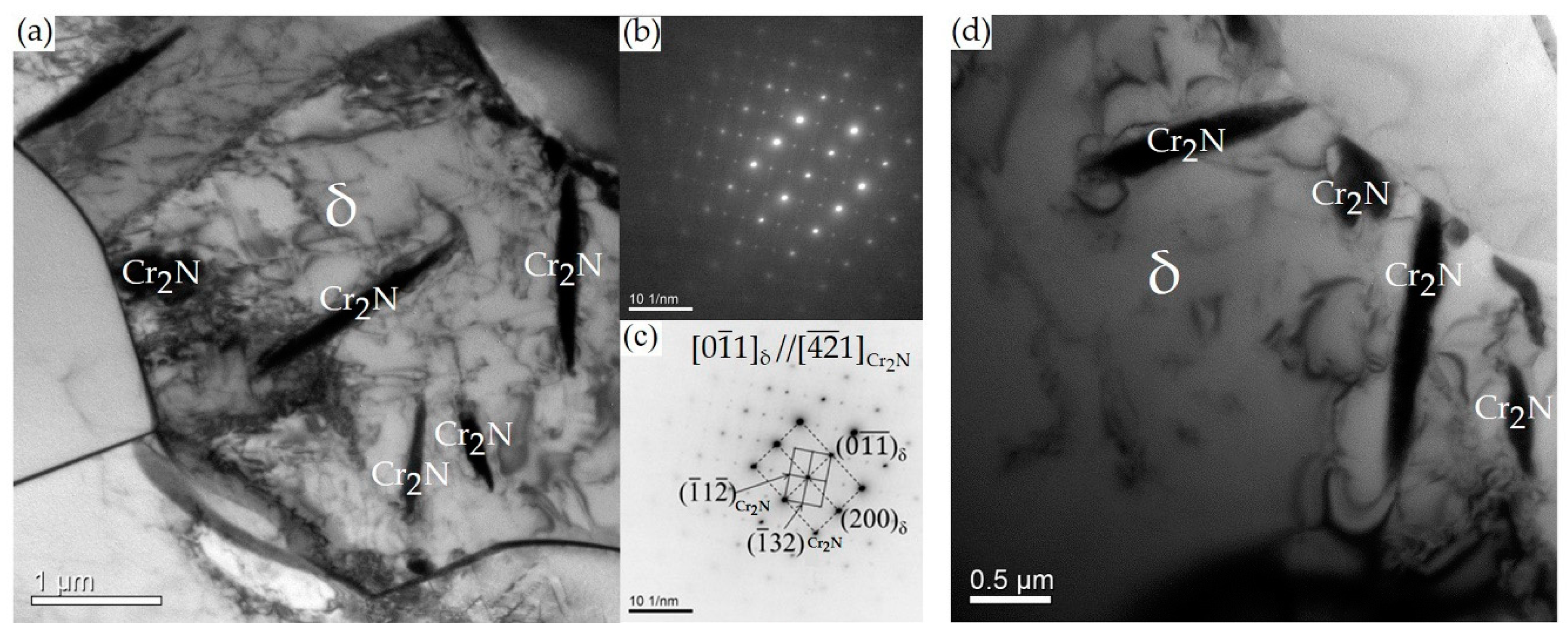Crystals 10 00965 g001 Crystals 10 00965 g001
