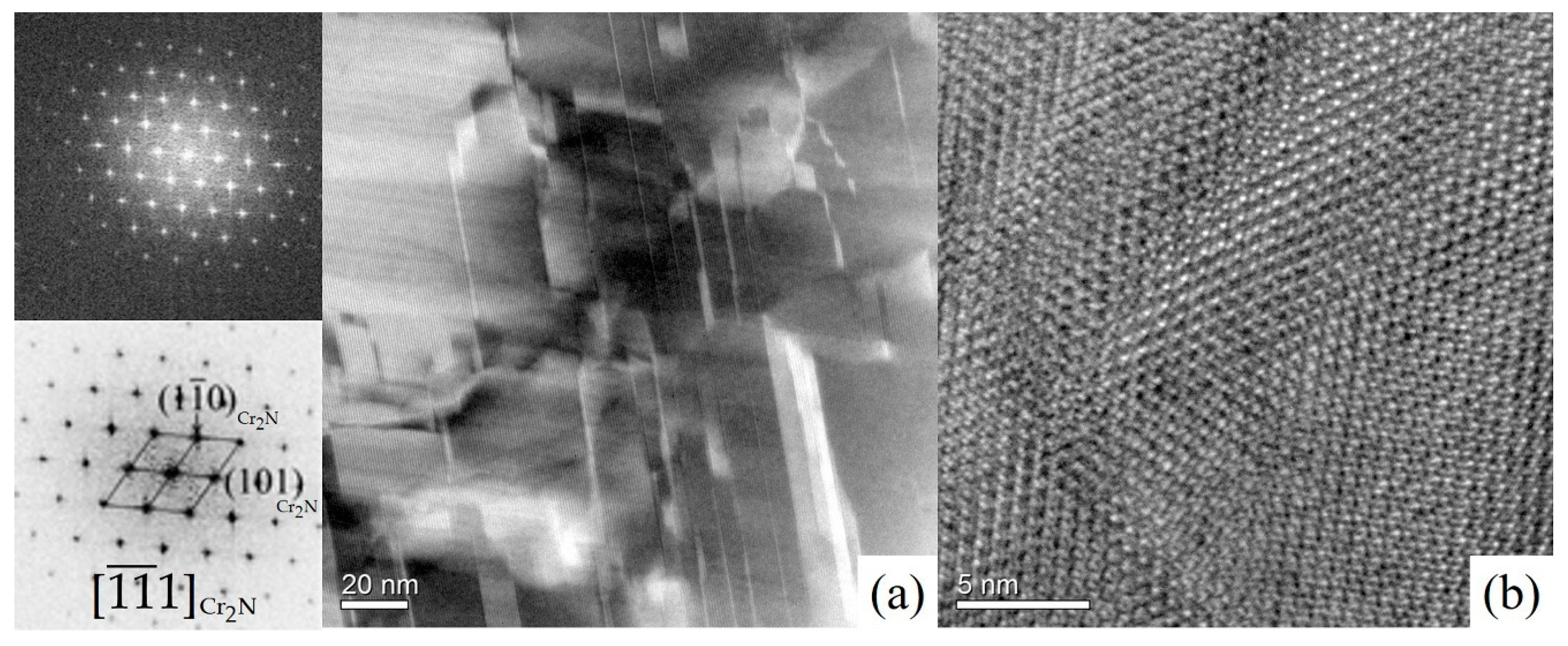 Crystals 10 00965 g003 Crystals 10 00965 g003