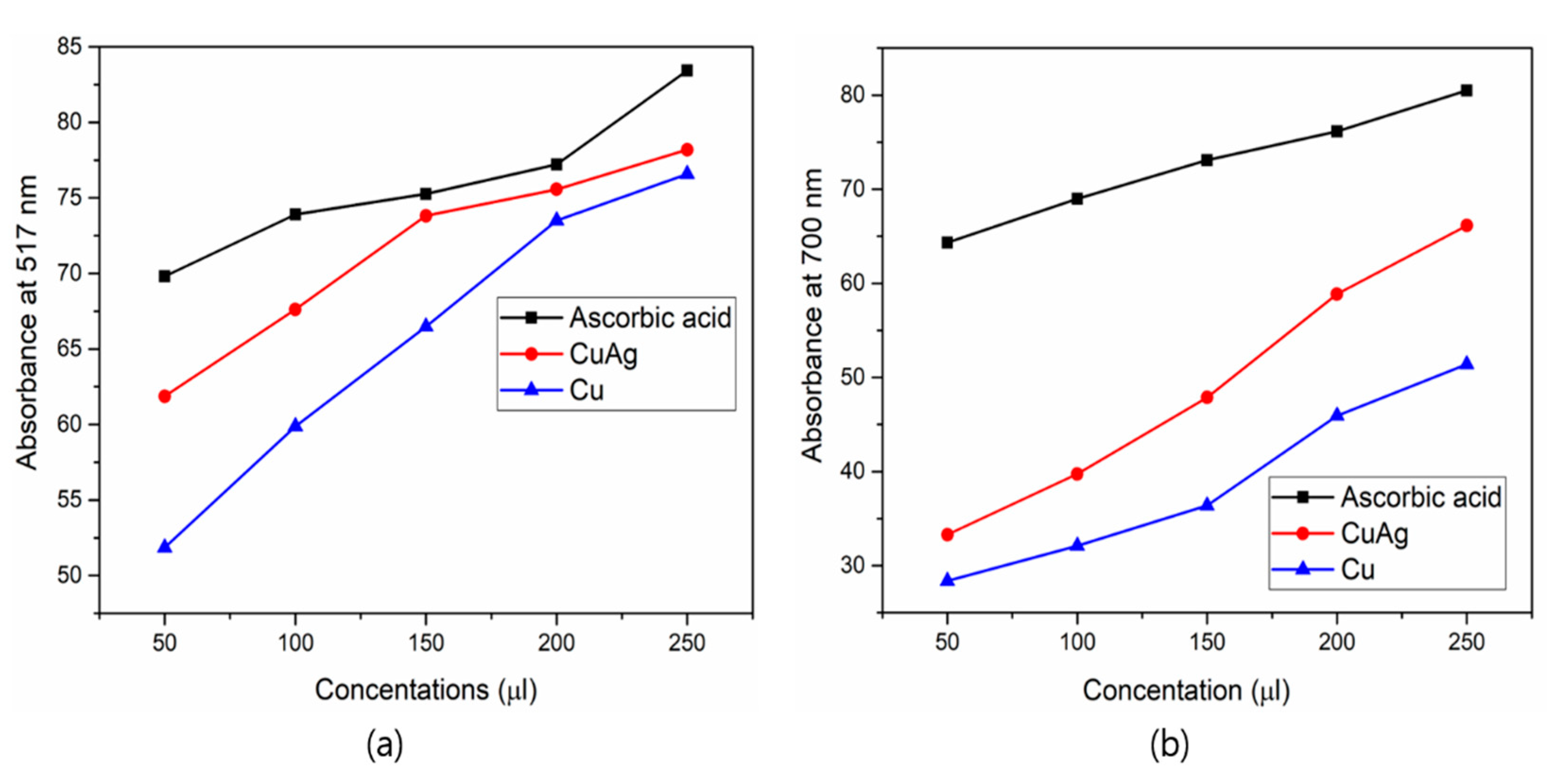 Crystals 10 00966 g007 Crystals 10 00966 g007