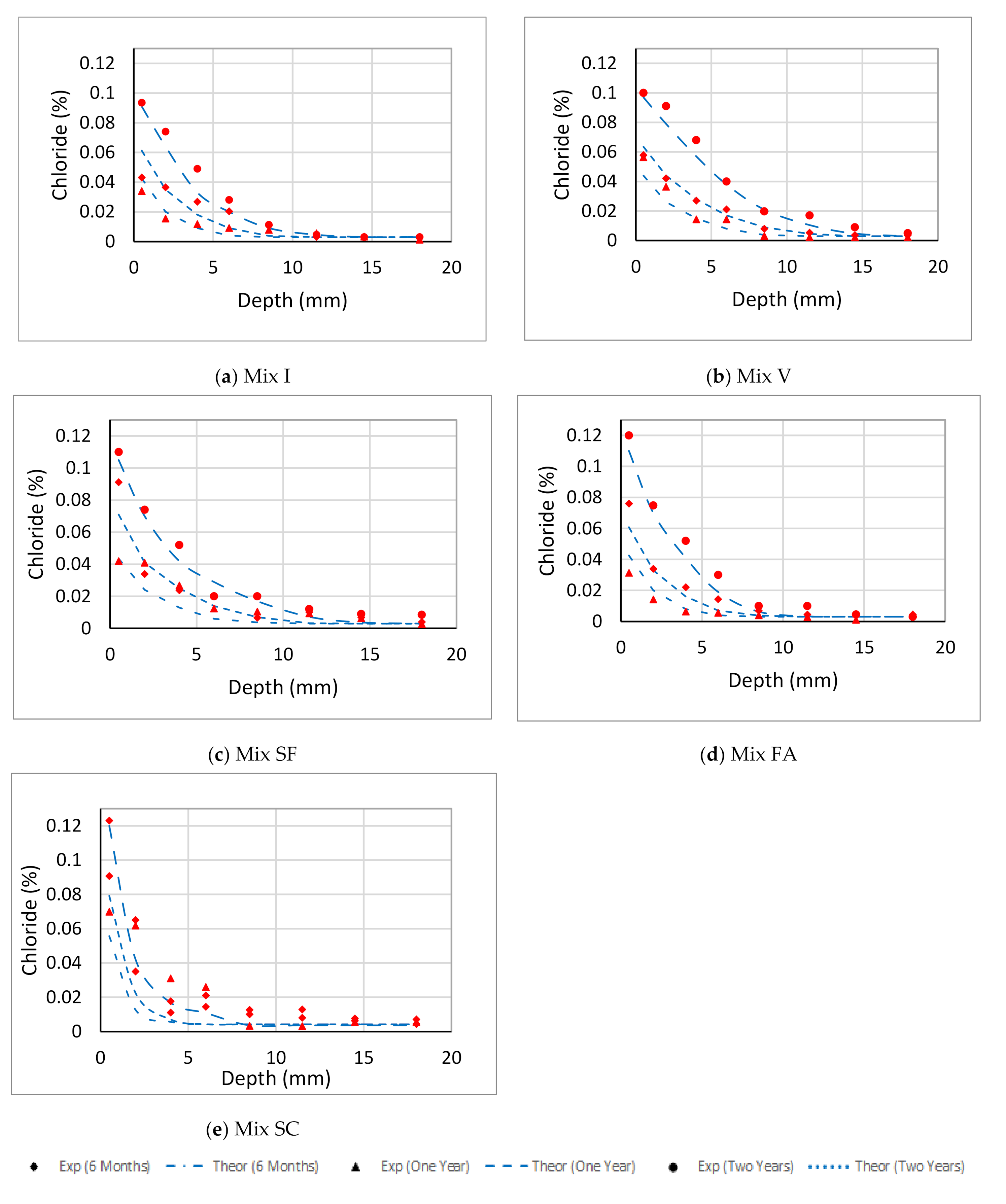 Crystals 10 00967 g005 Crystals 10 00967 g005