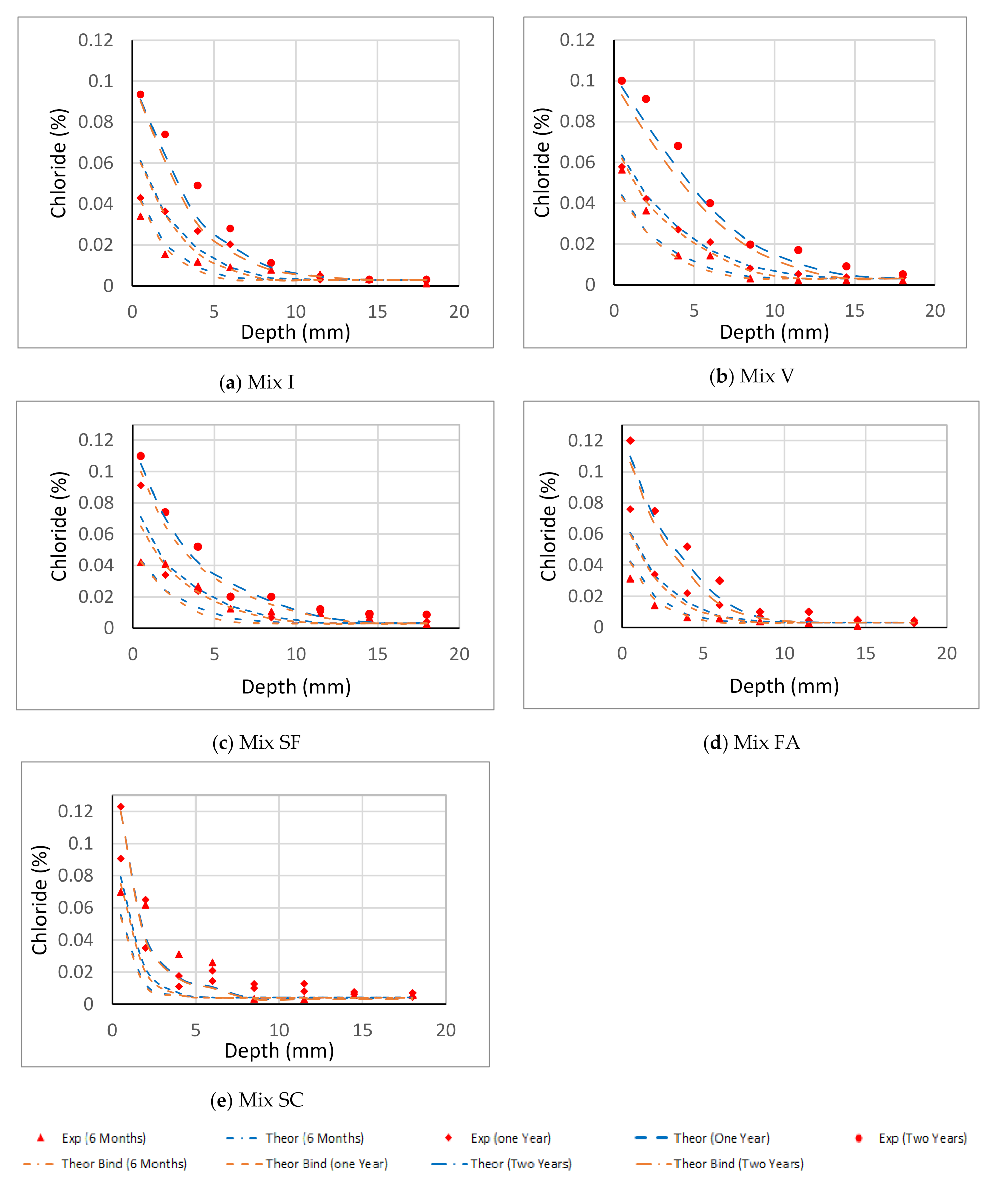 Crystals 10 00967 g008 Crystals 10 00967 g008