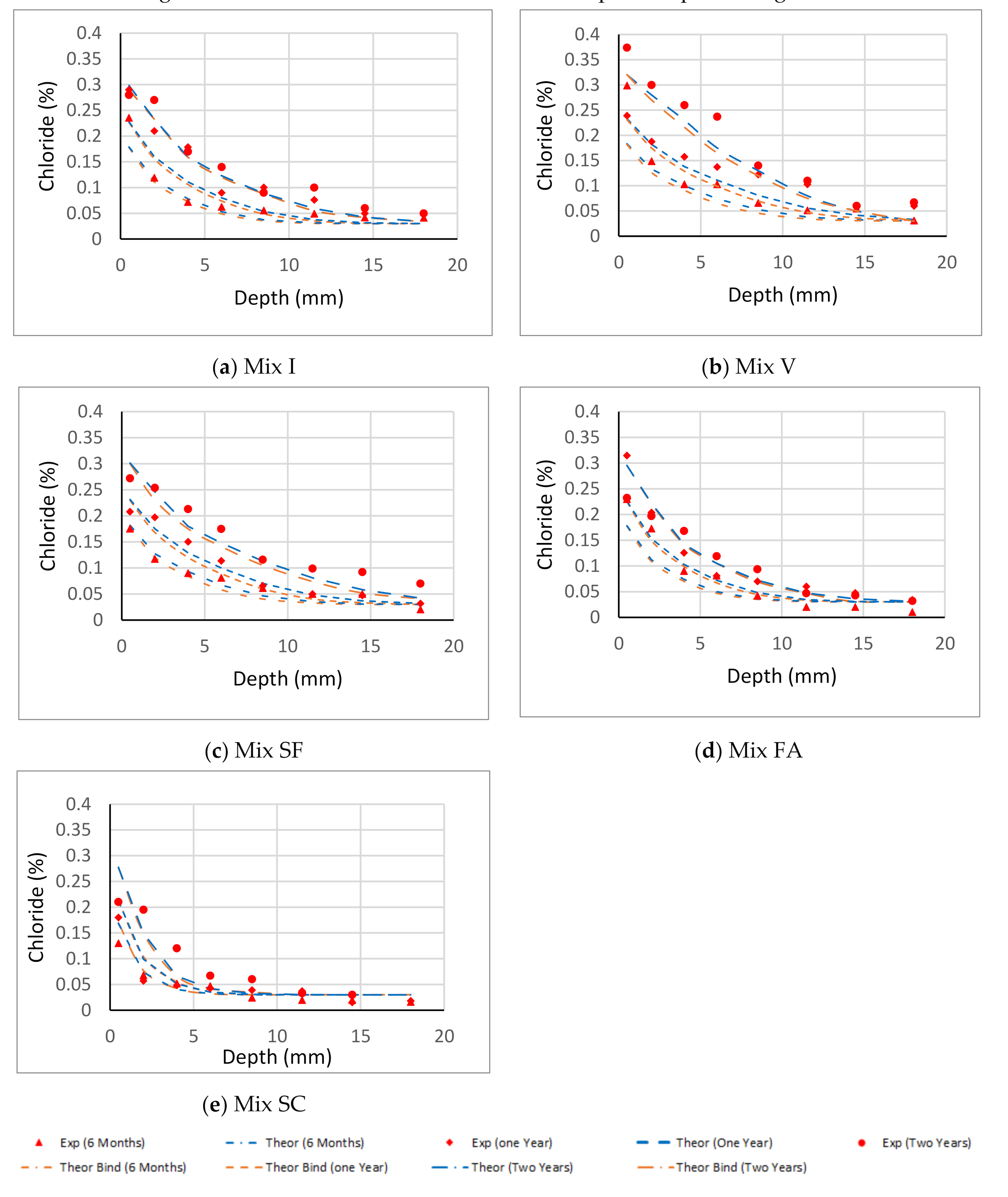 Crystals 10 00967 g009 Crystals 10 00967 g009