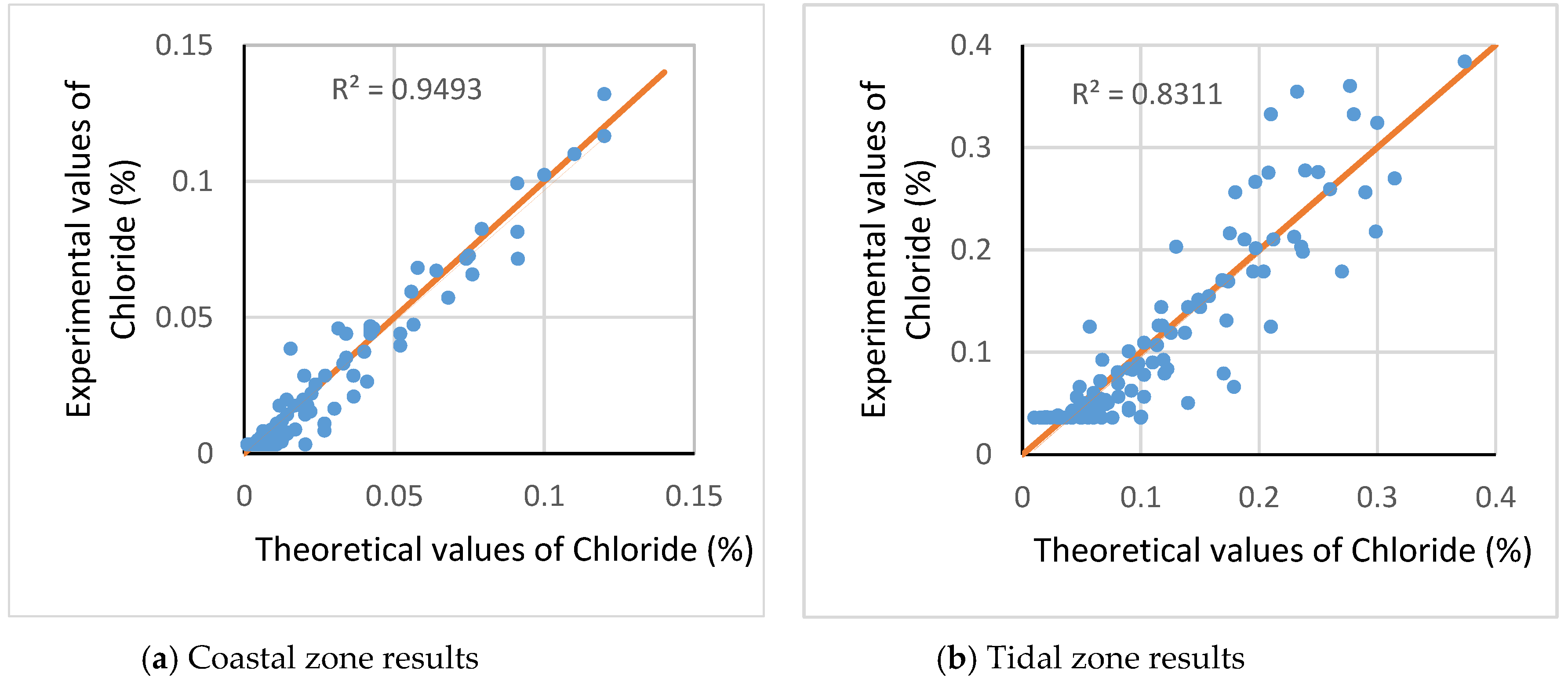 Crystals 10 00967 g010 Crystals 10 00967 g010