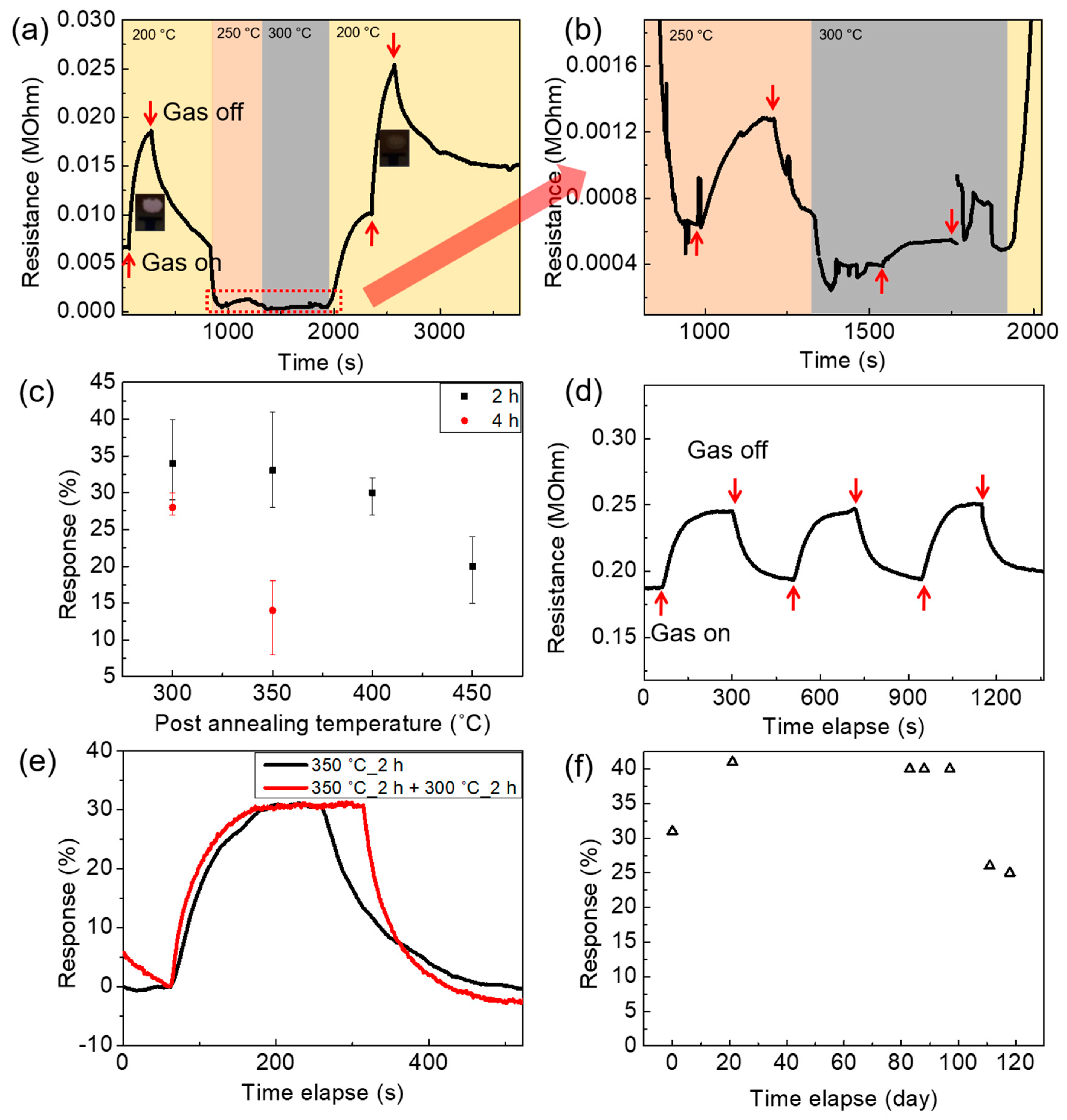 Crystals 10 00968 g009 Crystals 10 00968 g009