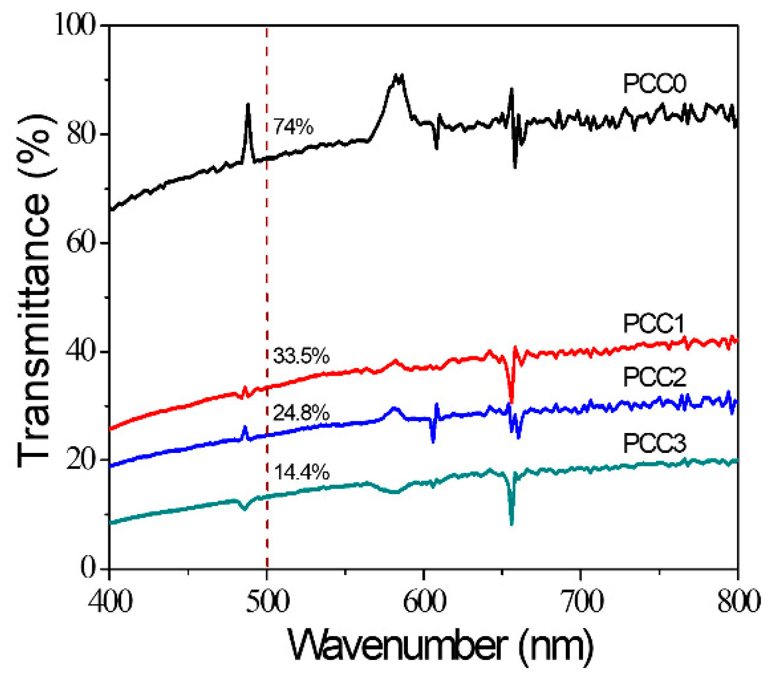 Crystals 10 00969 g004 Crystals 10 00969 g004