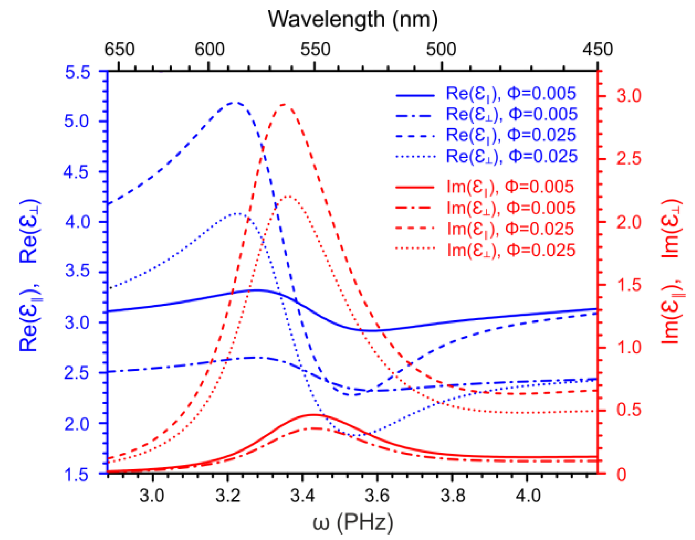 Crystals 10 00970 g005 Crystals 10 00970 g005