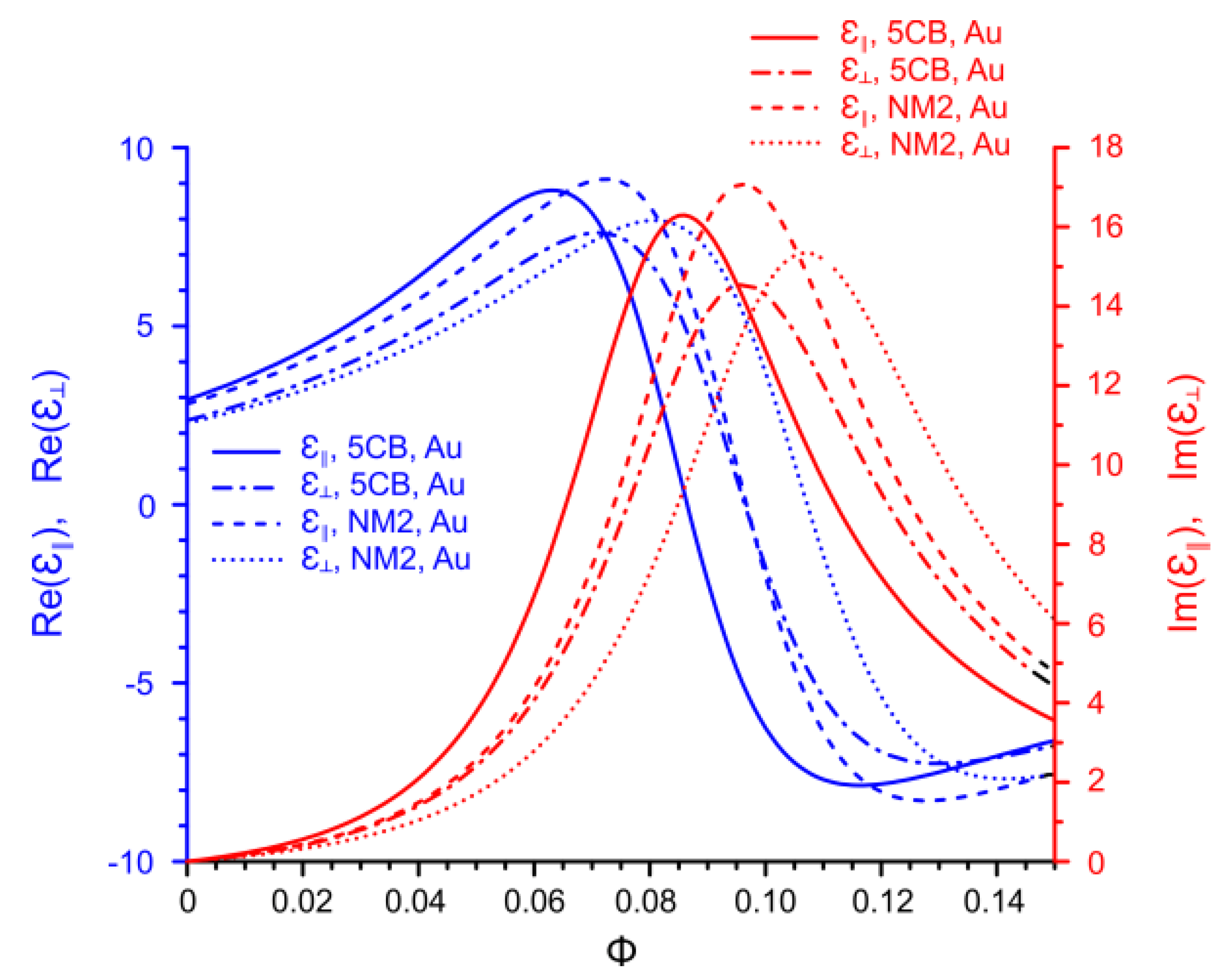Crystals 10 00970 g006 Crystals 10 00970 g006