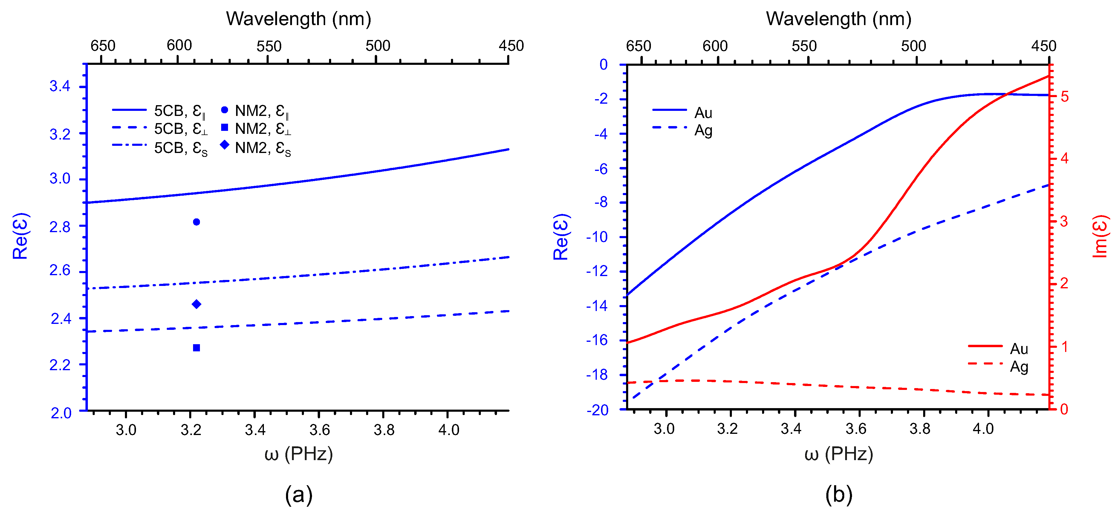 Crystals 10 00970 g0a1 Crystals 10 00970 g0a1