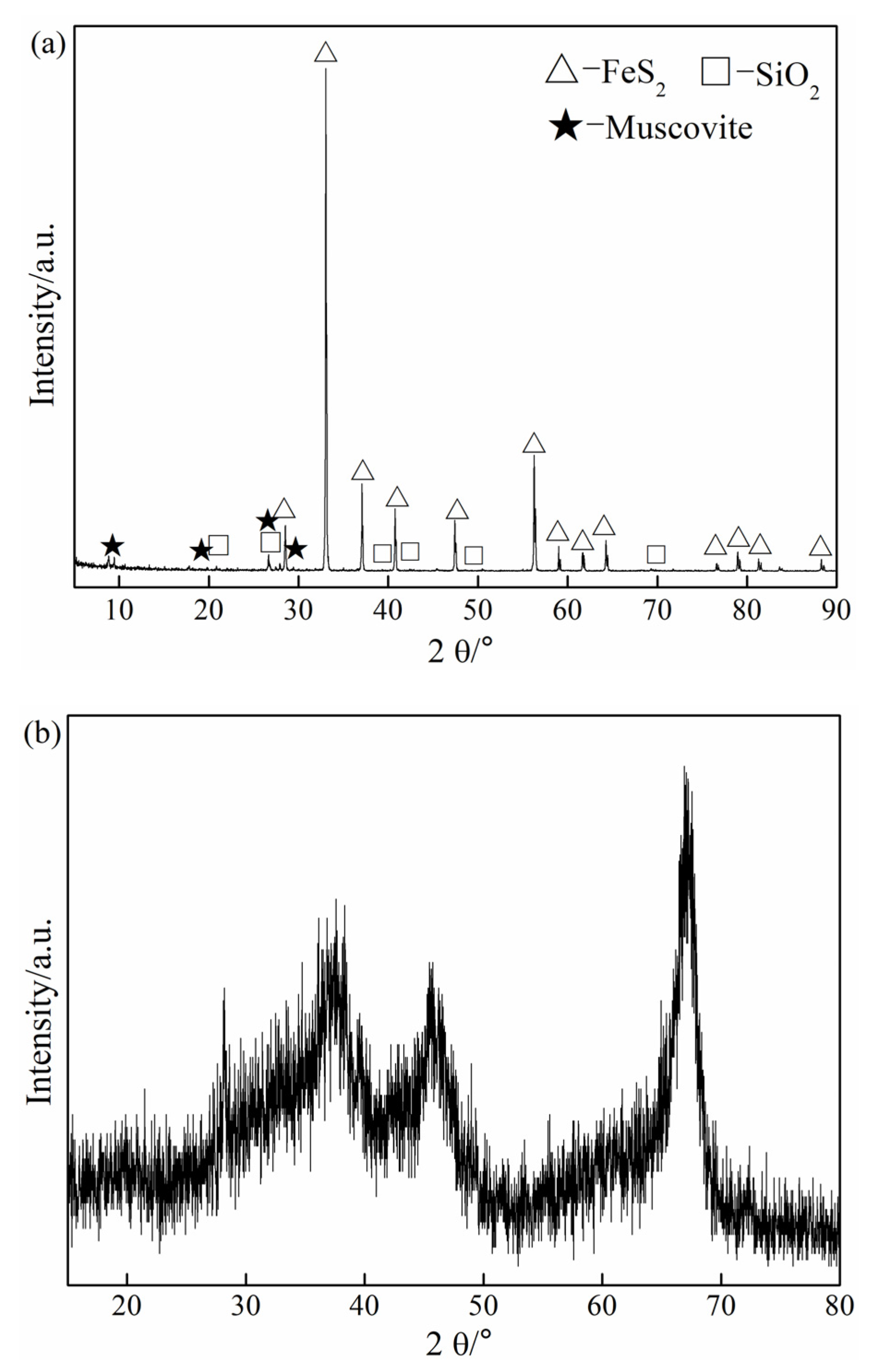 Crystals 10 00971 g001
