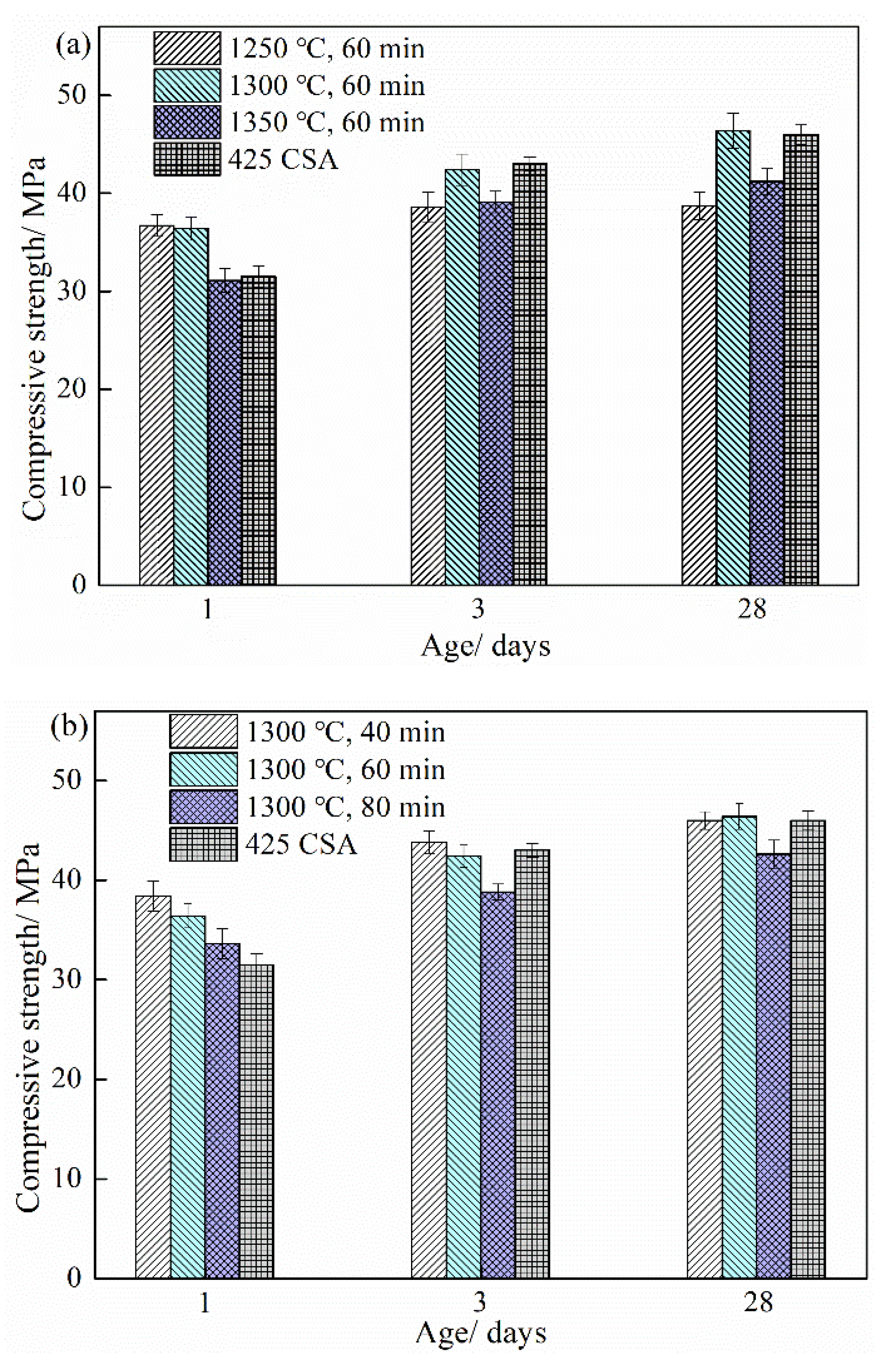 Crystals 10 00971 g002