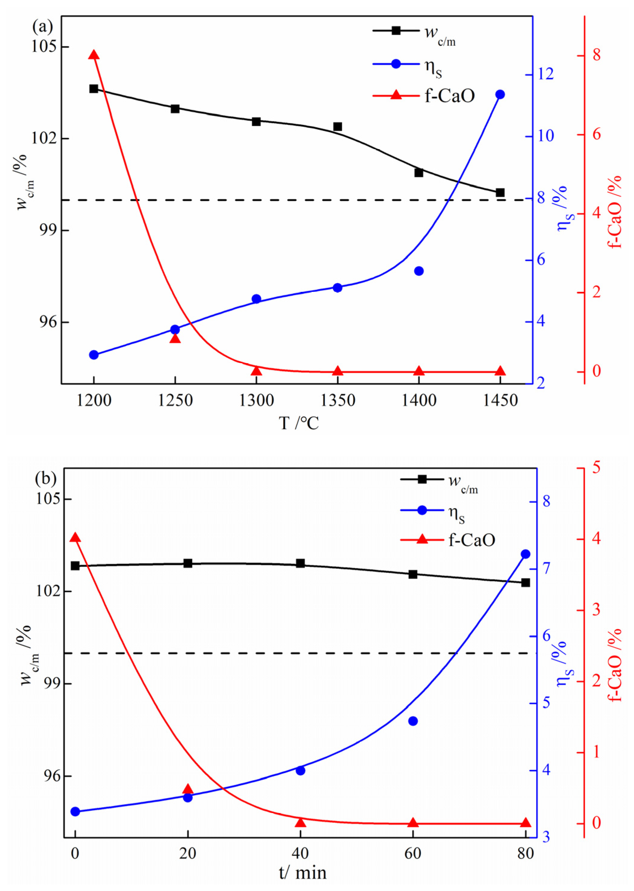 Crystals 10 00971 g004