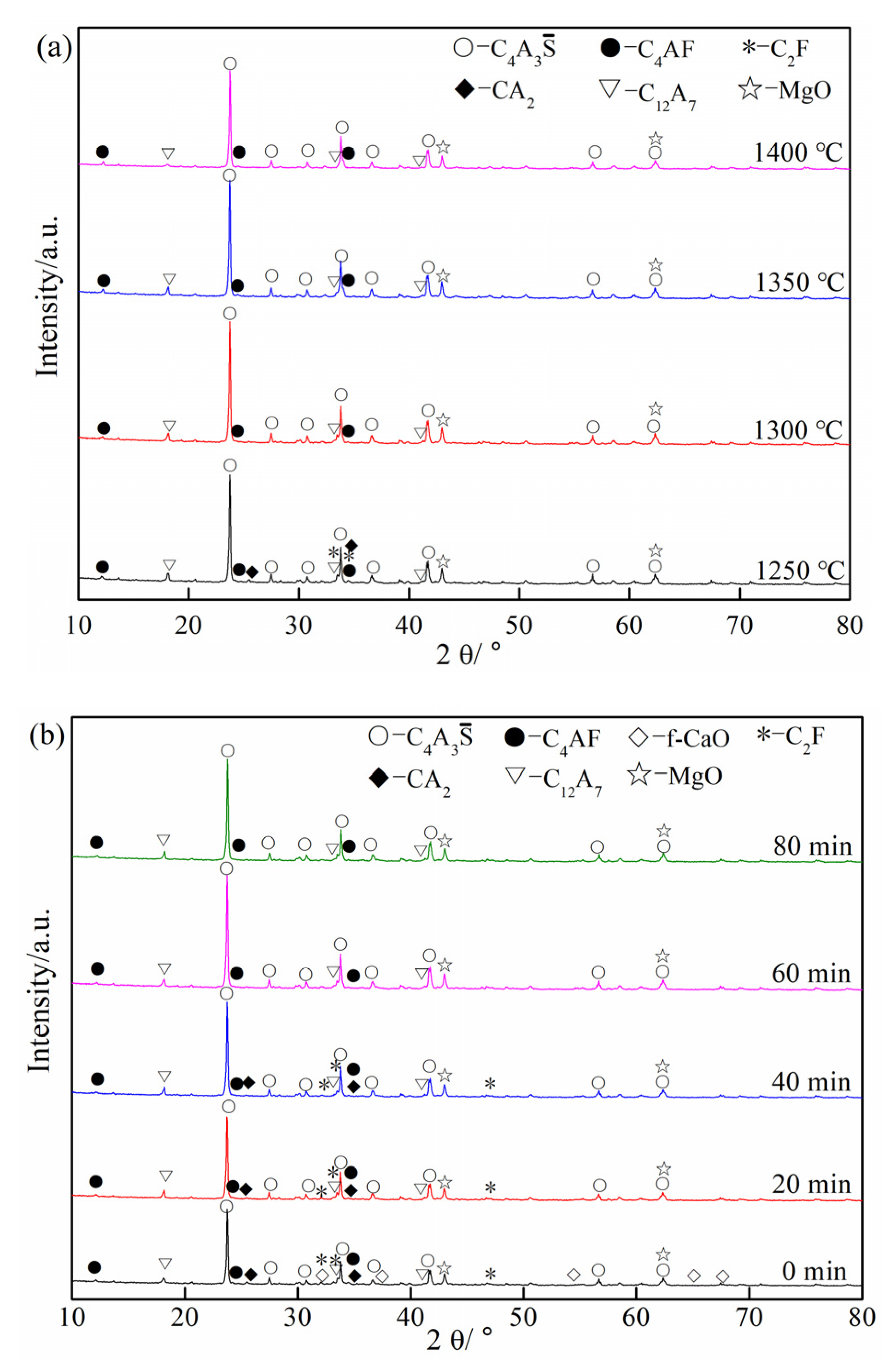 Crystals 10 00971 g005