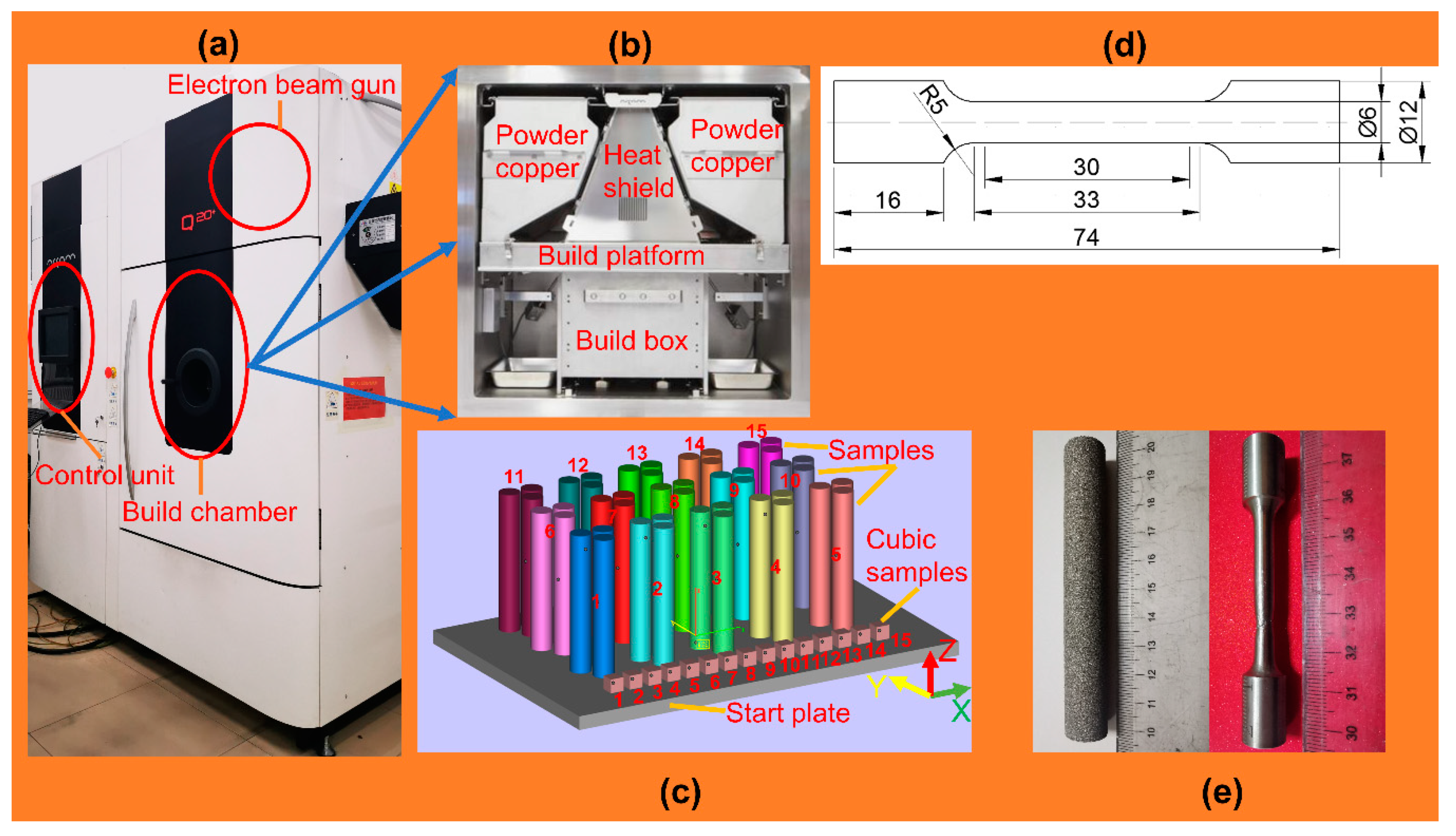 Crystals 10 00972 g002 Crystals 10 00972 g002