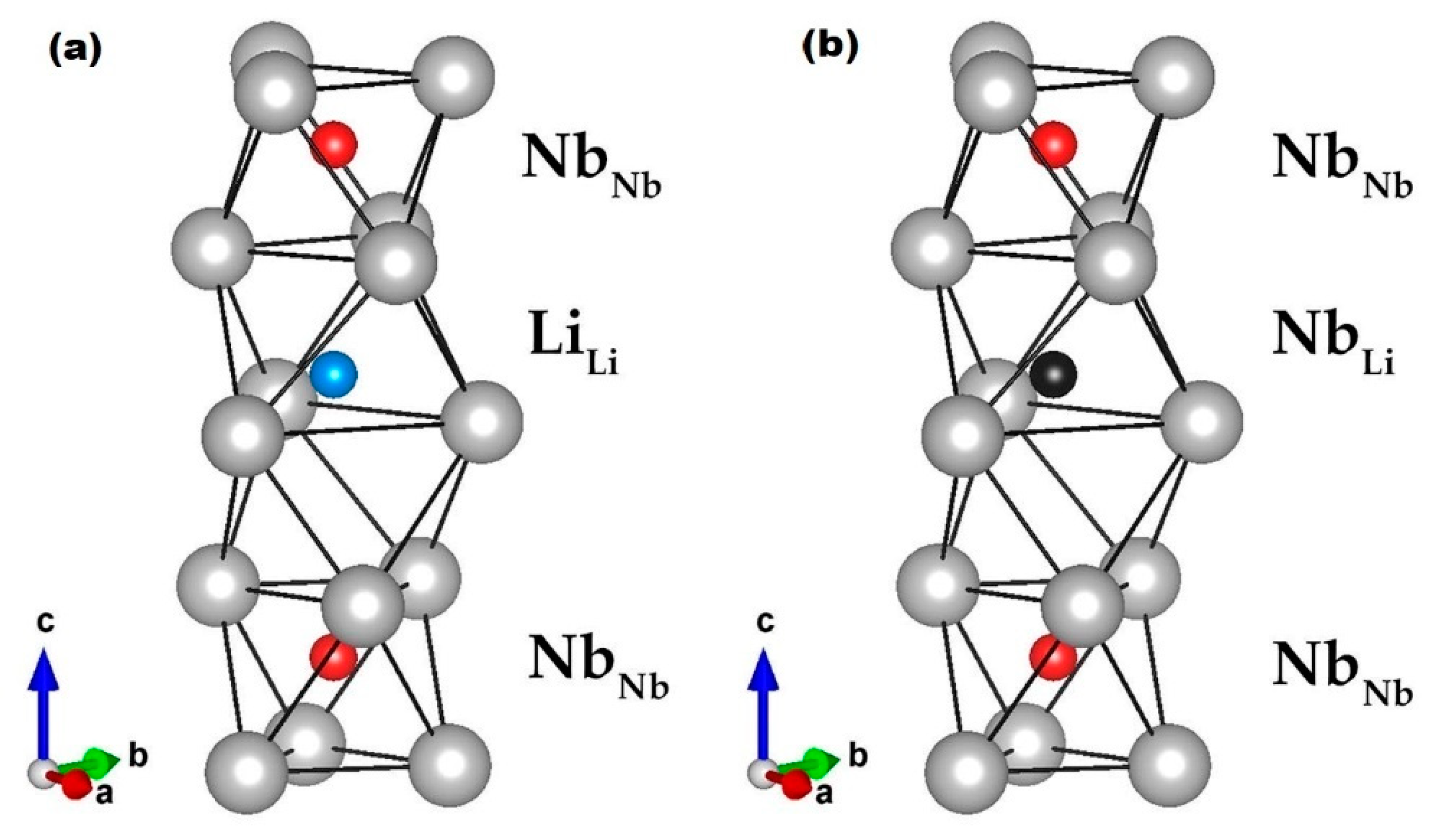 Crystals 10 00973 g004