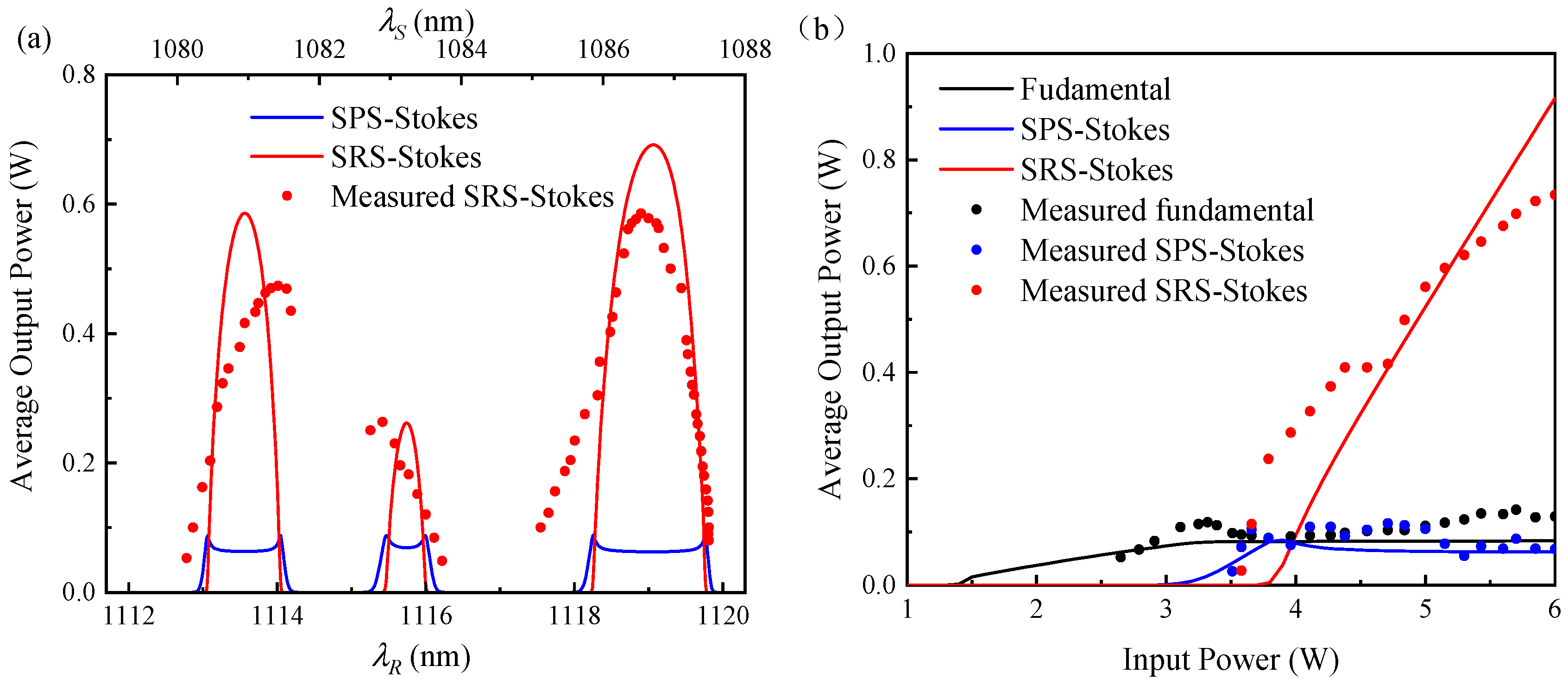 Crystals 10 00974 g003 Crystals 10 00974 g003