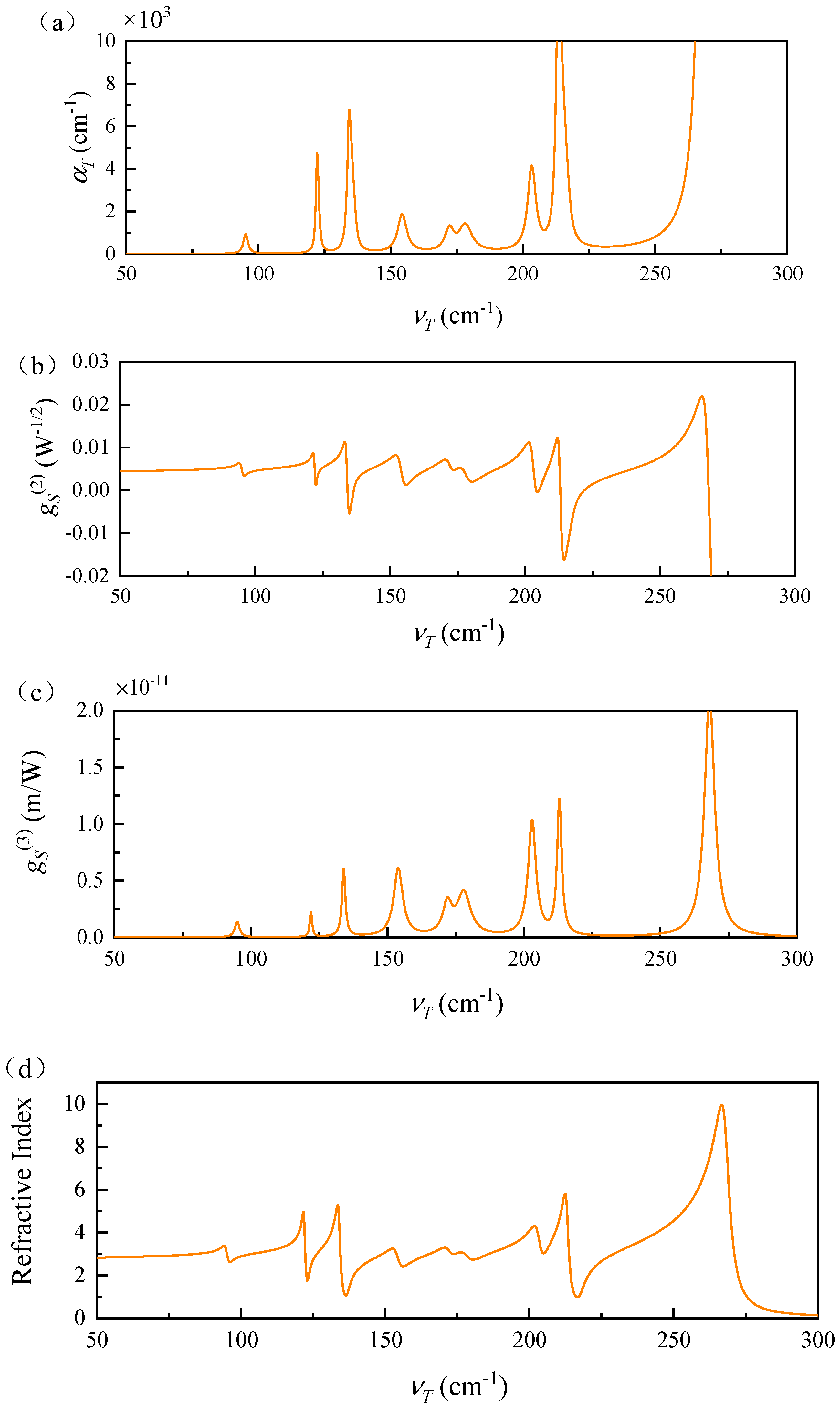 Crystals 10 00974 g005 Crystals 10 00974 g005