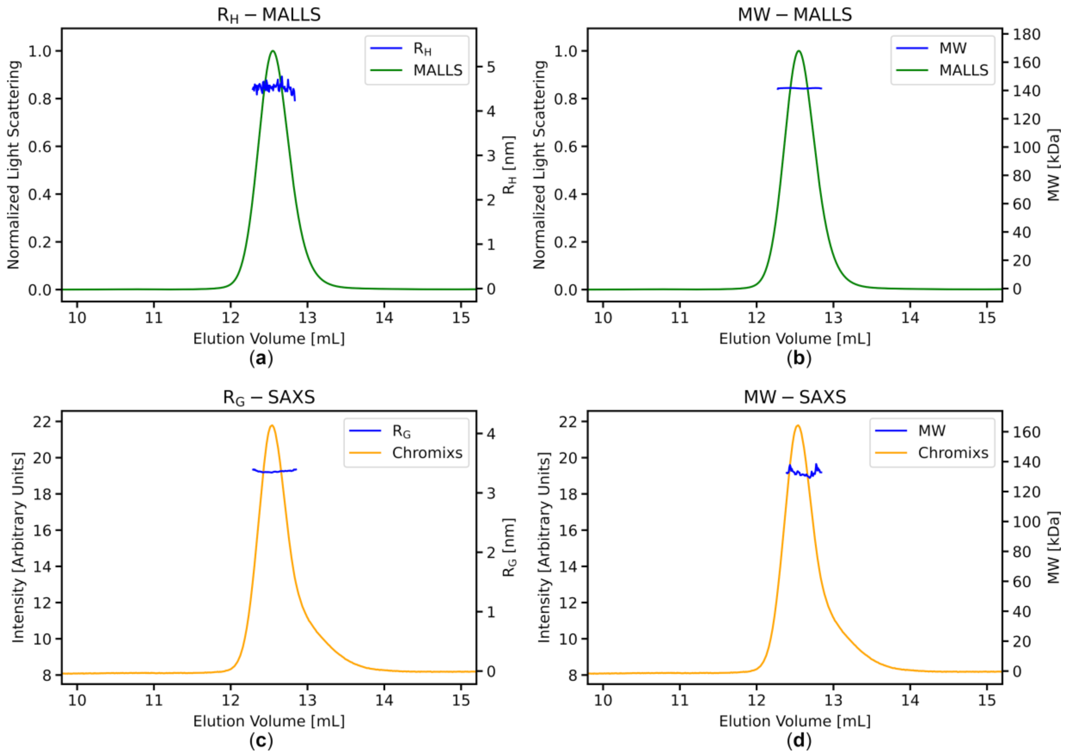 Crystals 10 00975 g004 Crystals 10 00975 g004