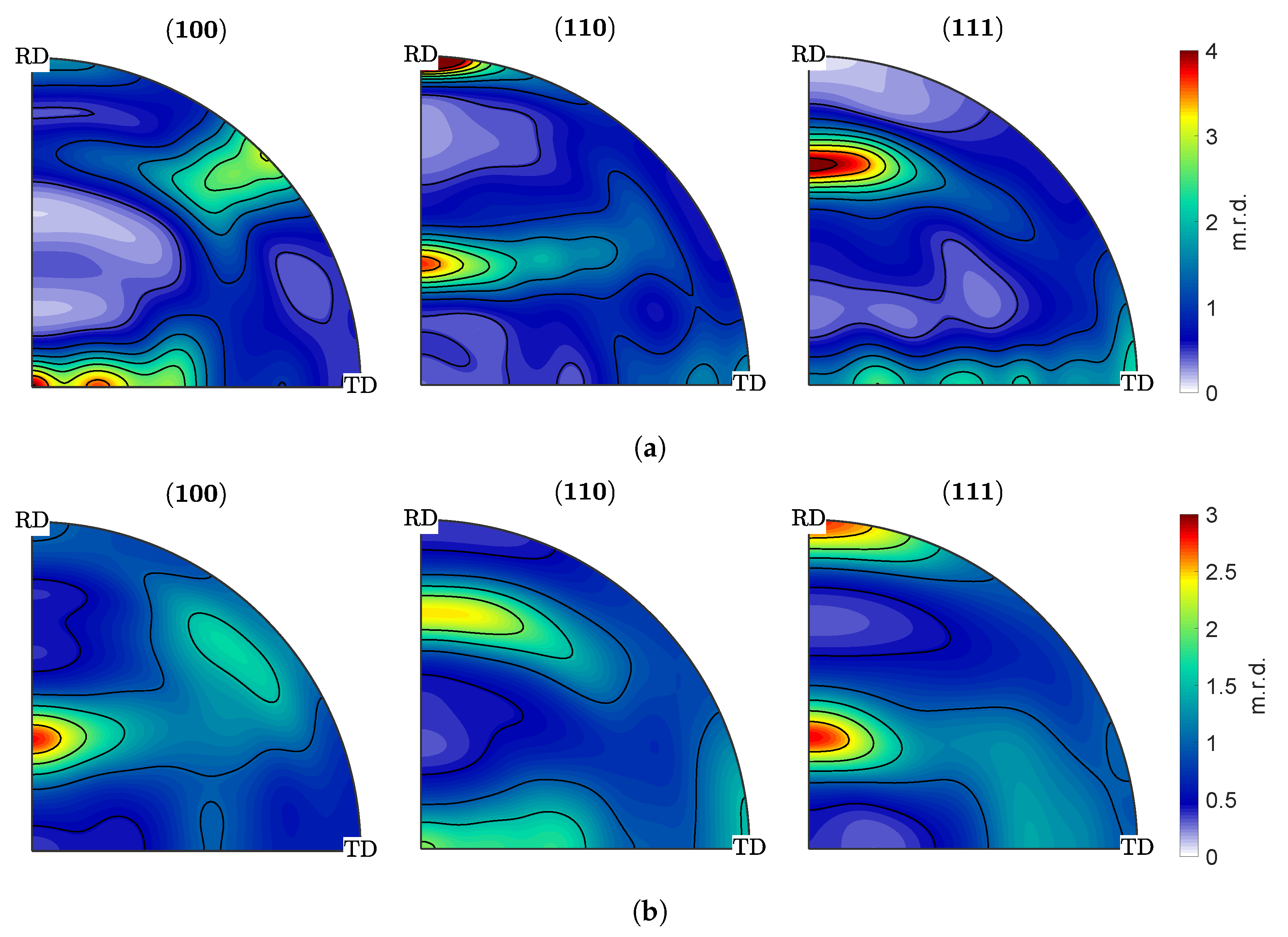 Crystals 10 00976 g002