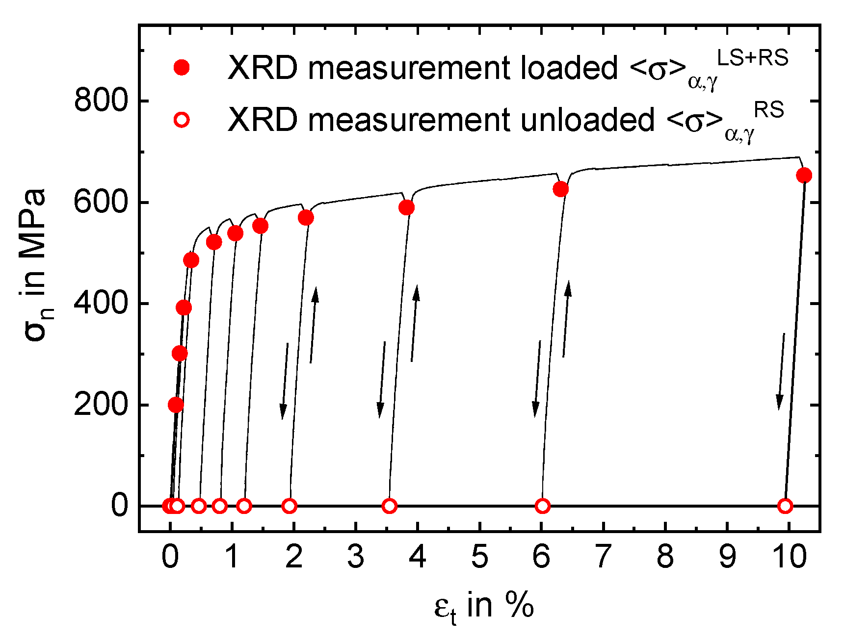 Crystals 10 00976 g005