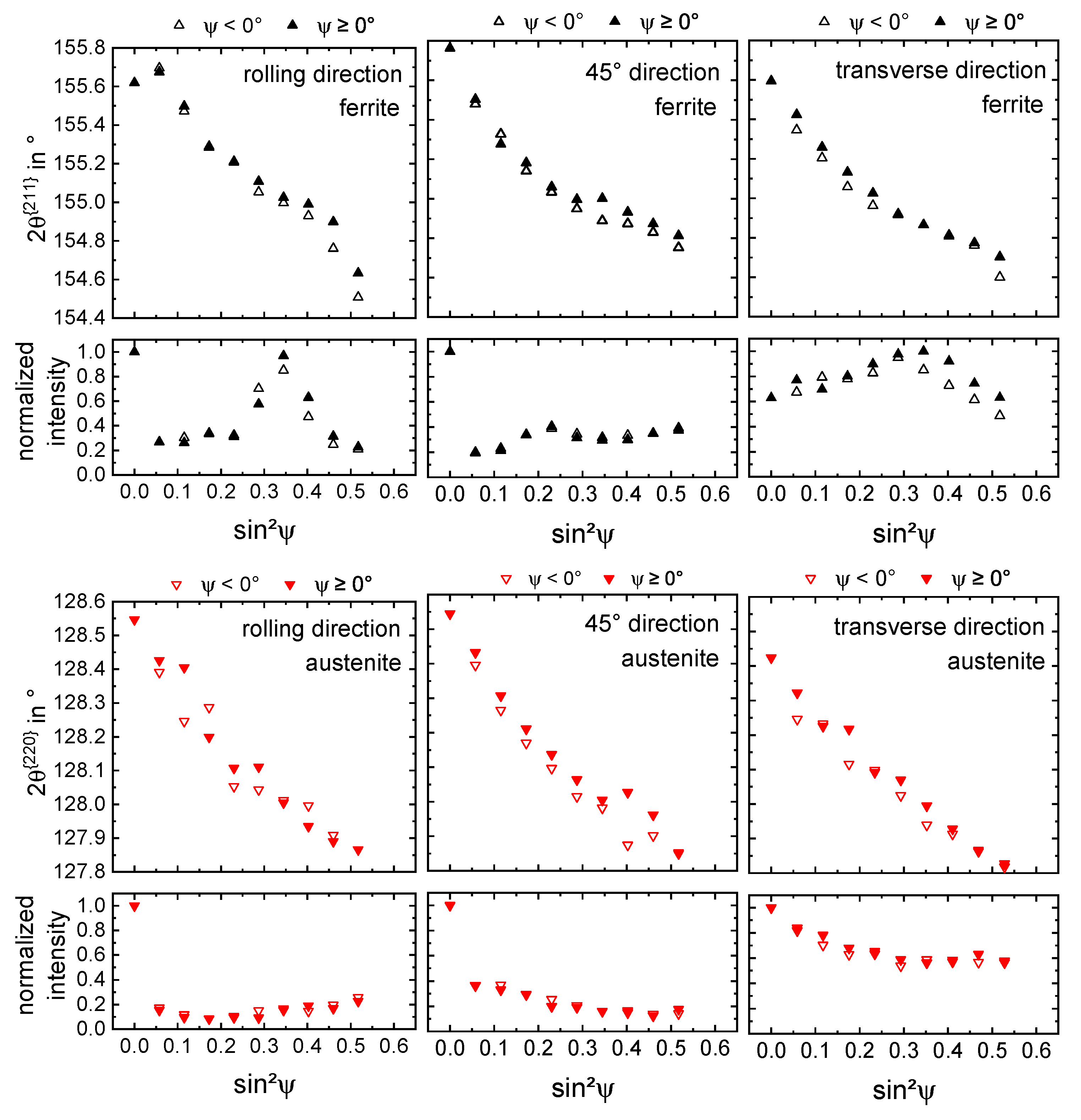 Crystals 10 00976 g008