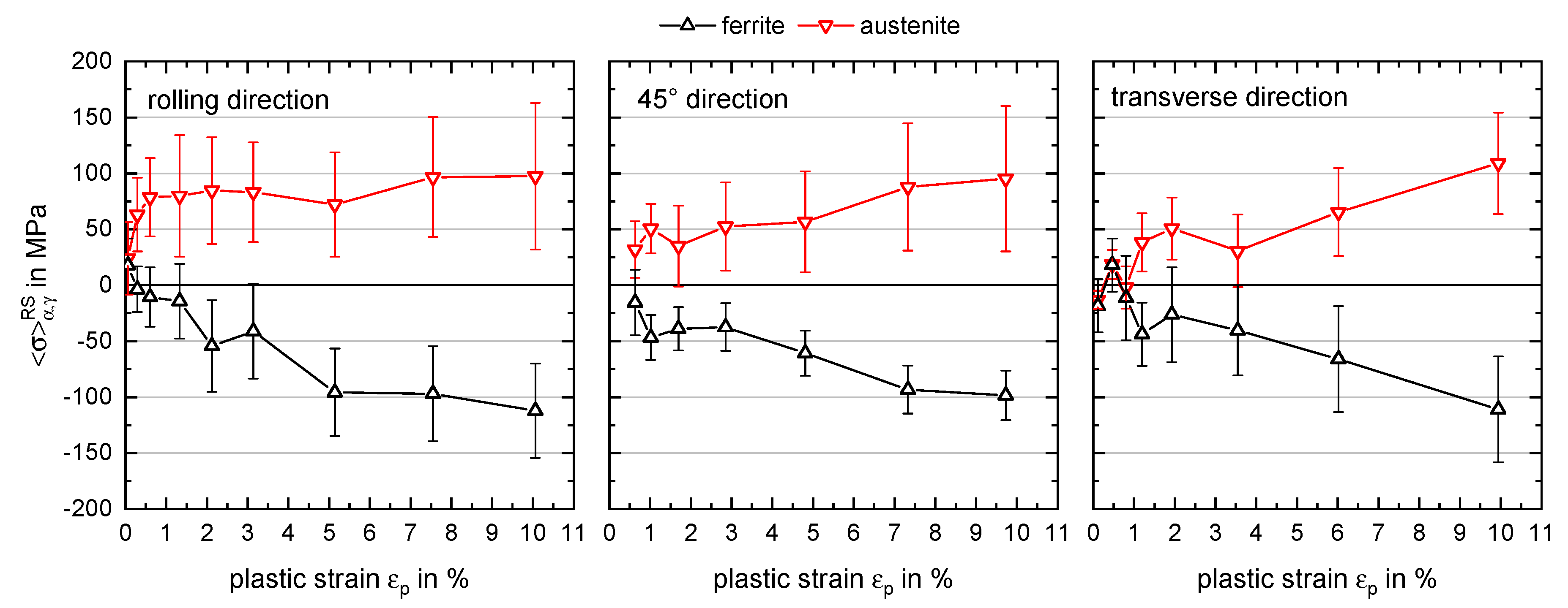 Crystals 10 00976 g010