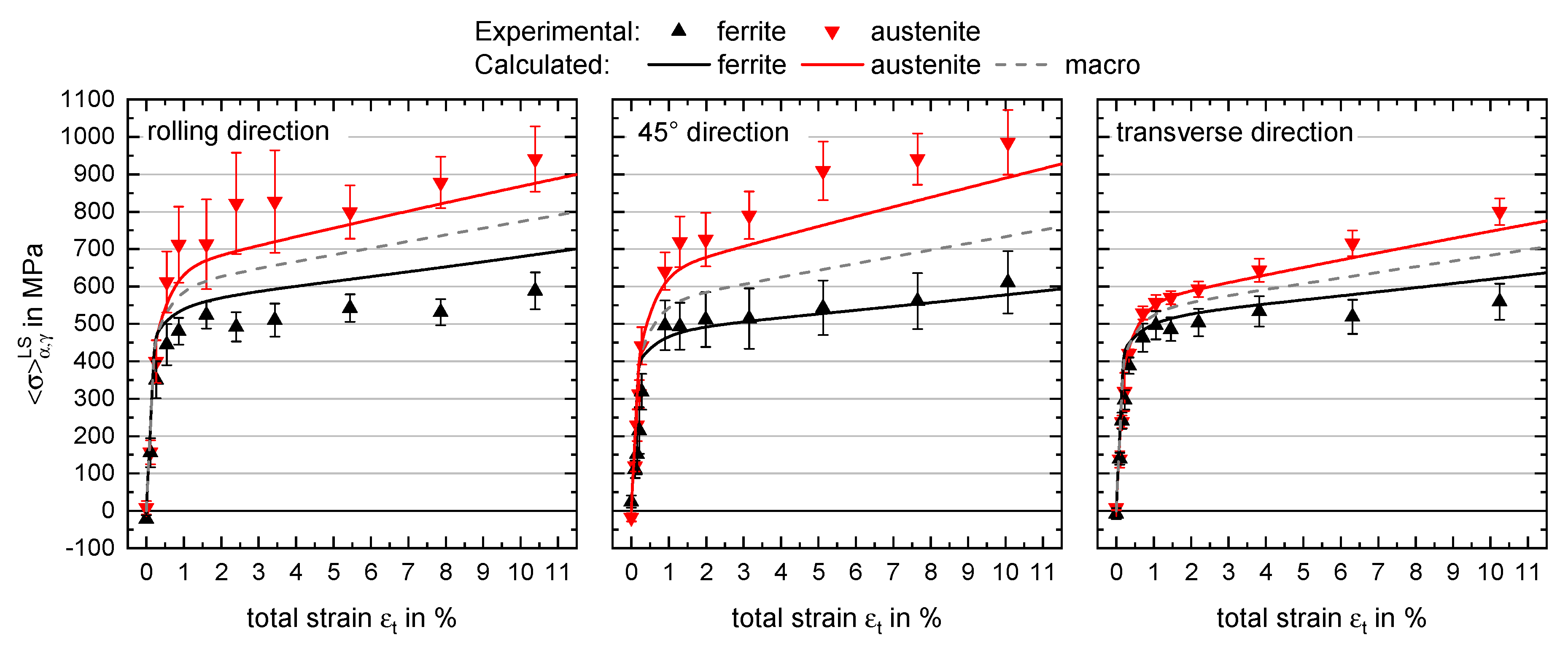 Crystals 10 00976 g011