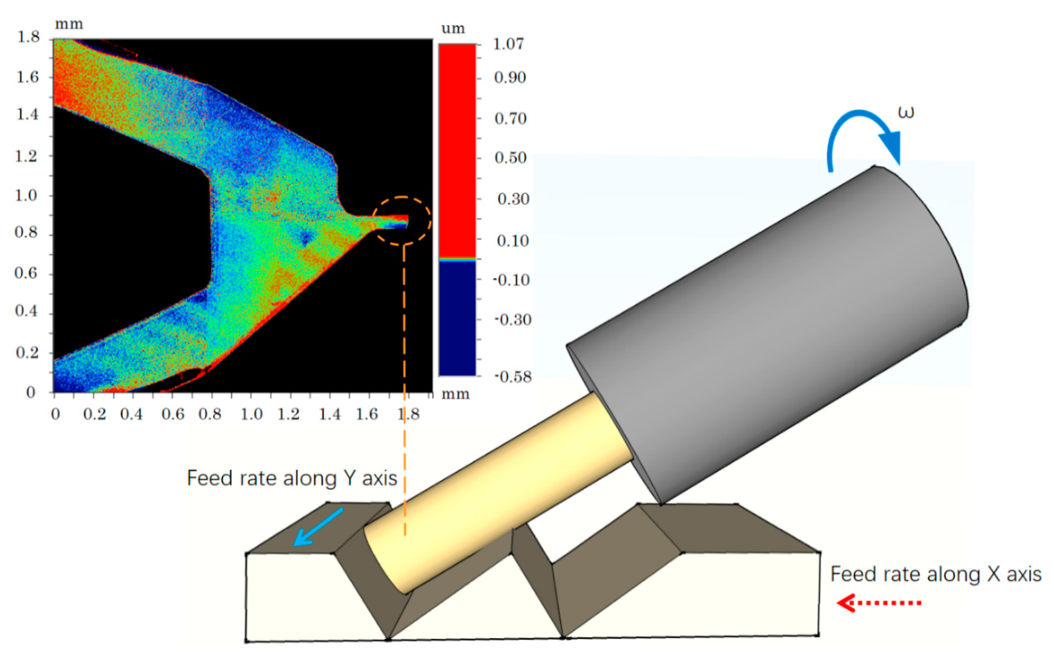 Crystals 10 00977 g003