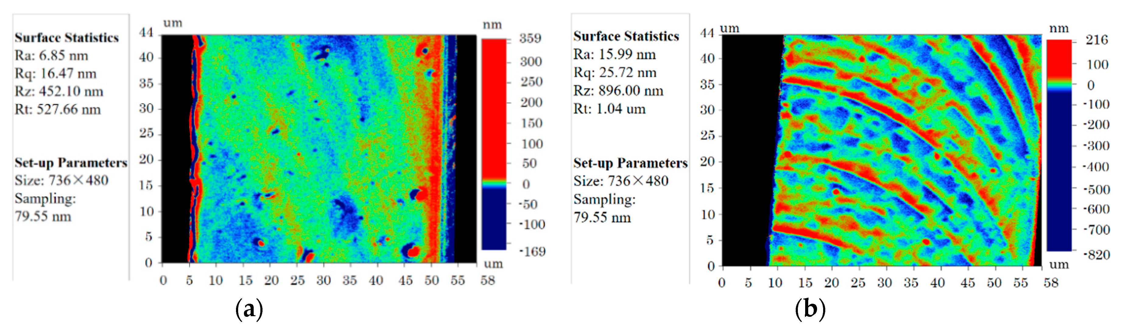 Crystals 10 00977 g004